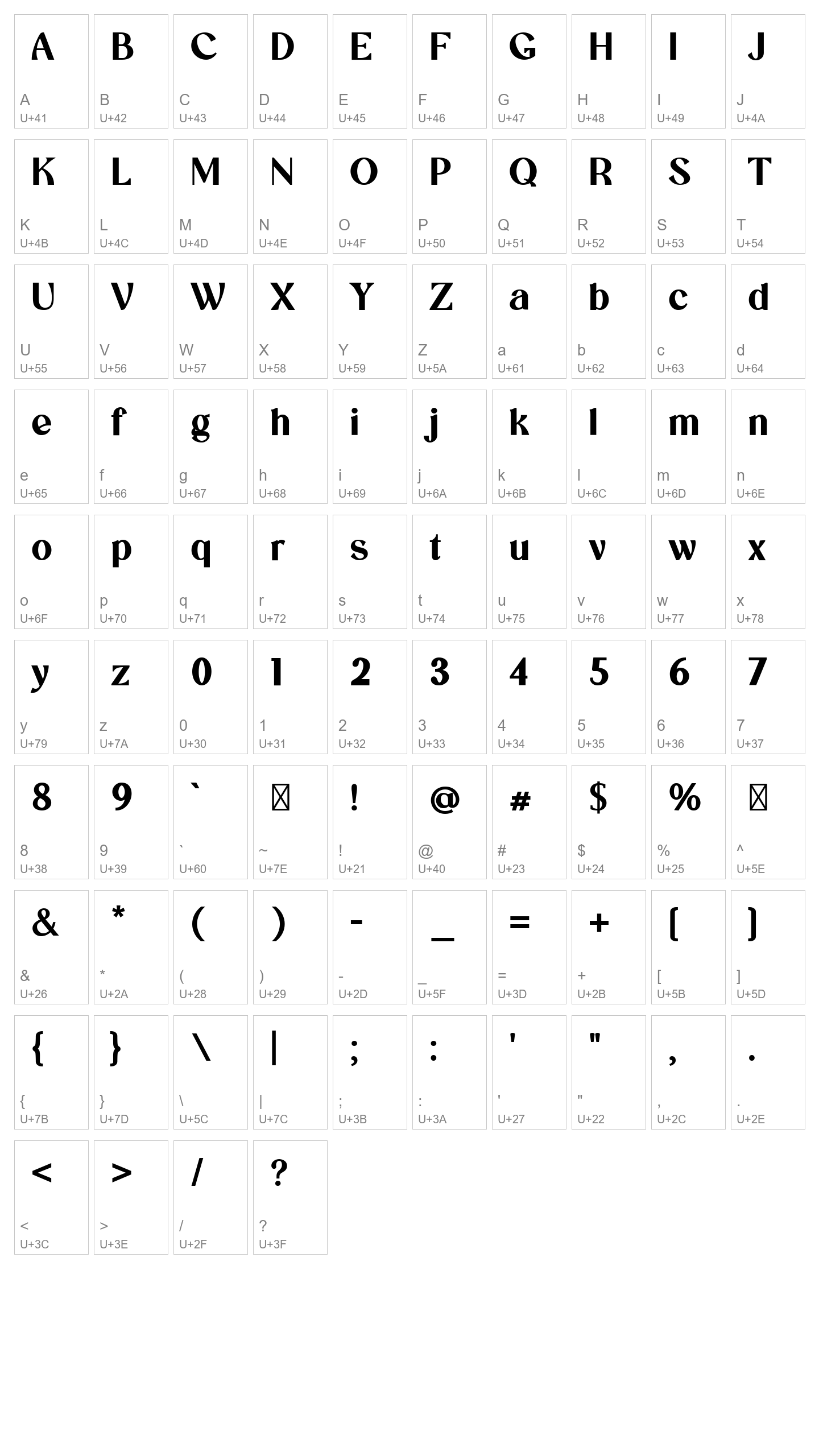 Character Map Image