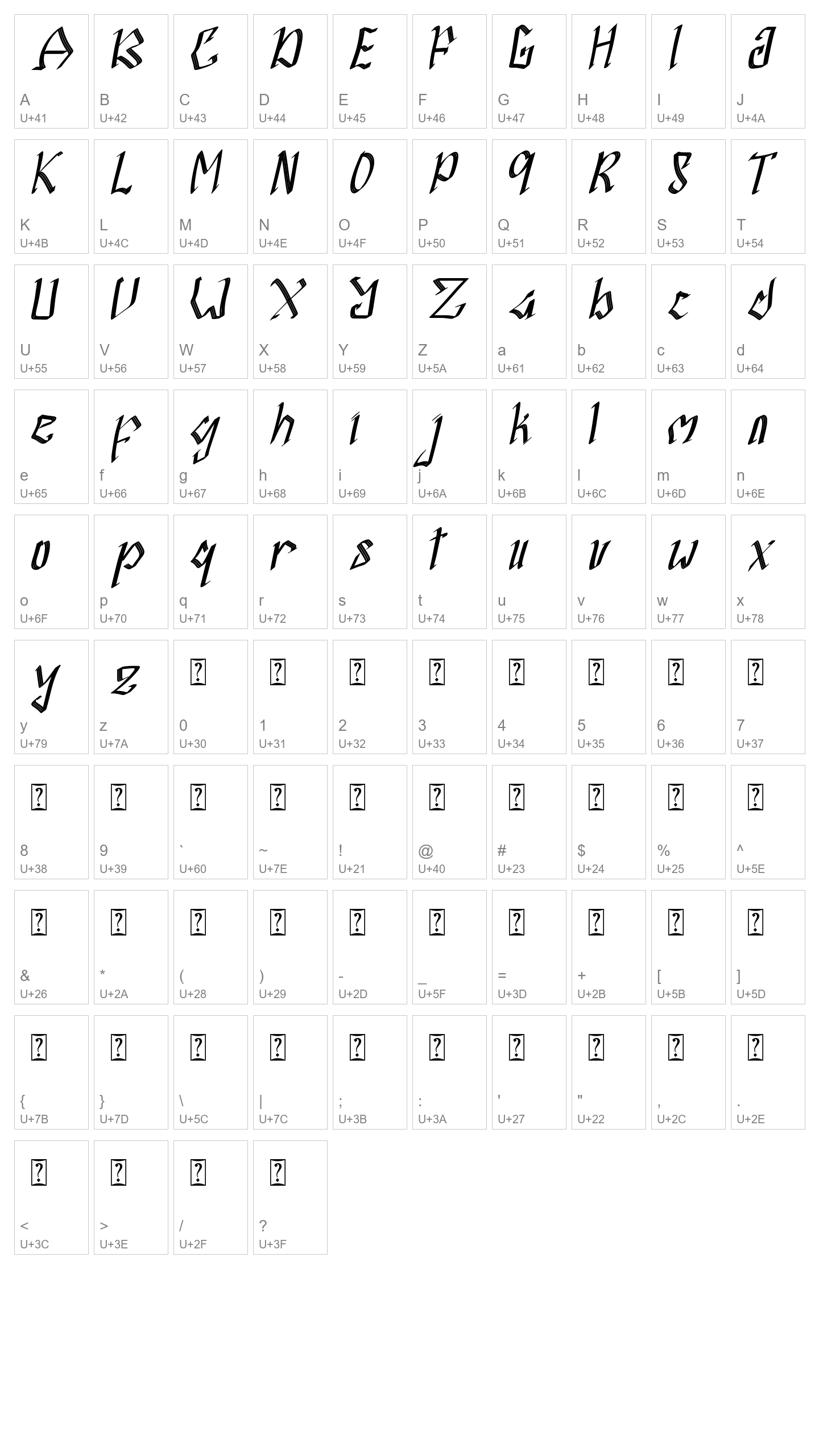 Character Map Image