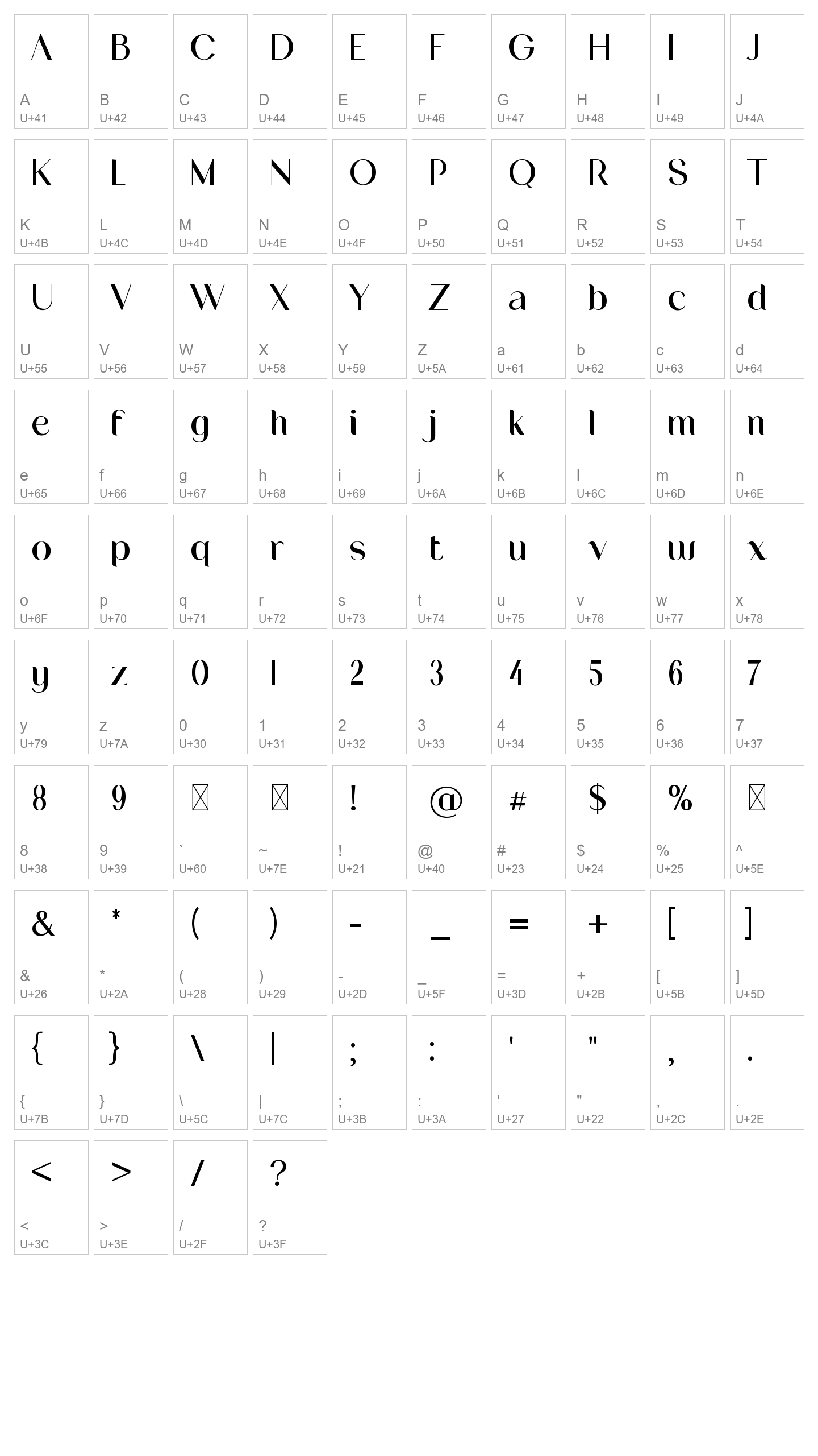 Character Map Image