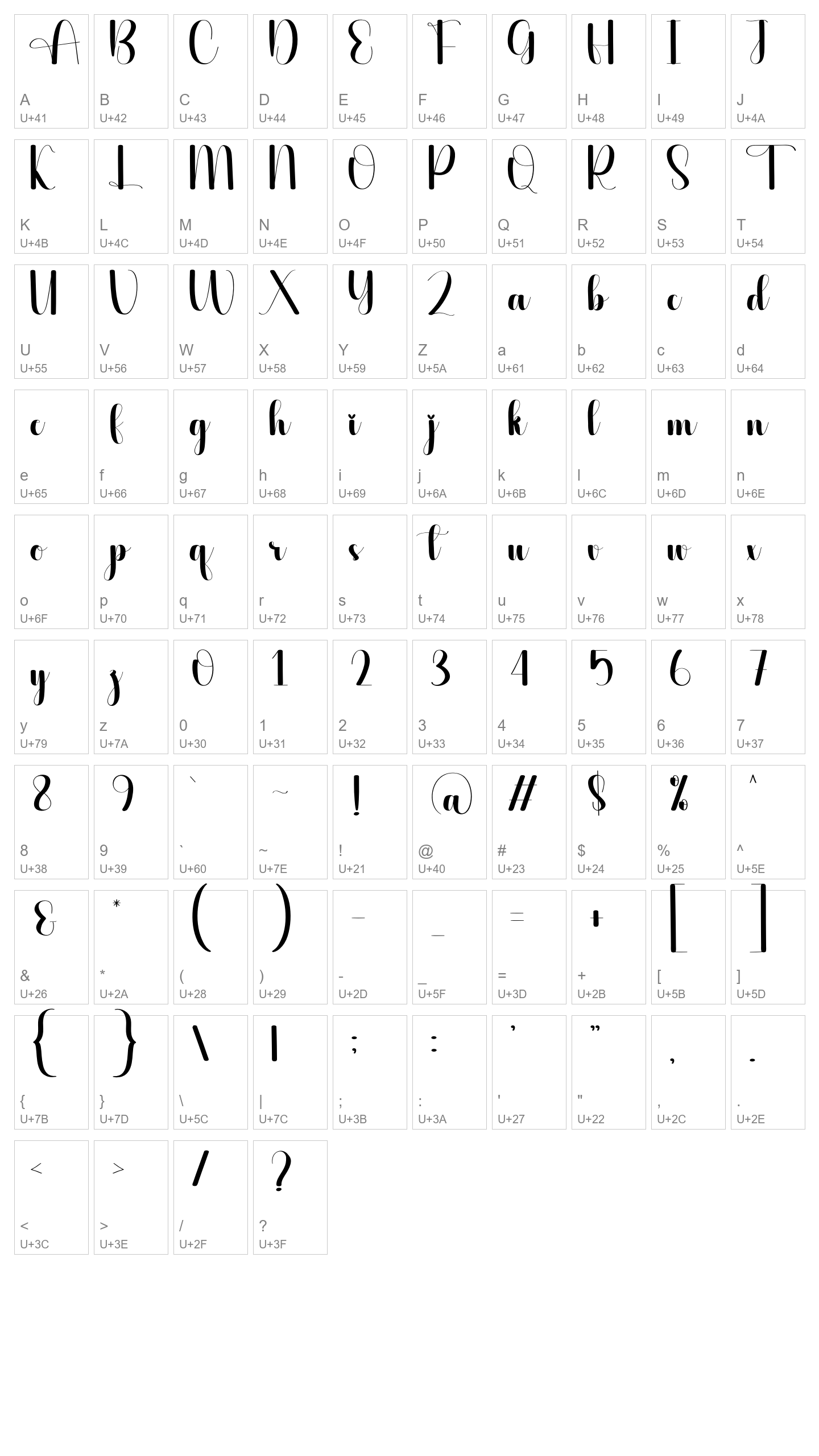 Character Map Image