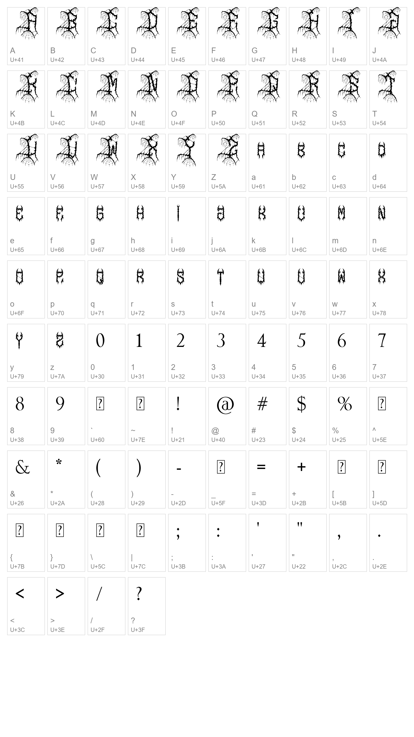 Character Map Image