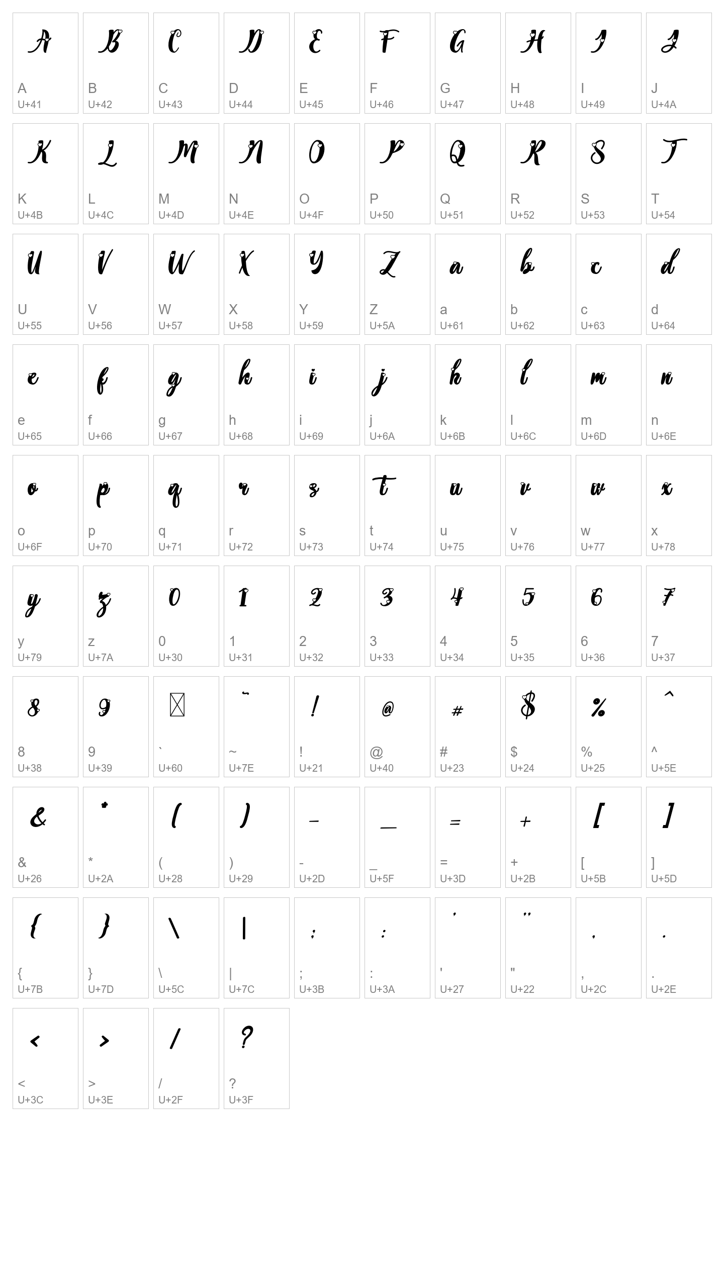 Character Map Image