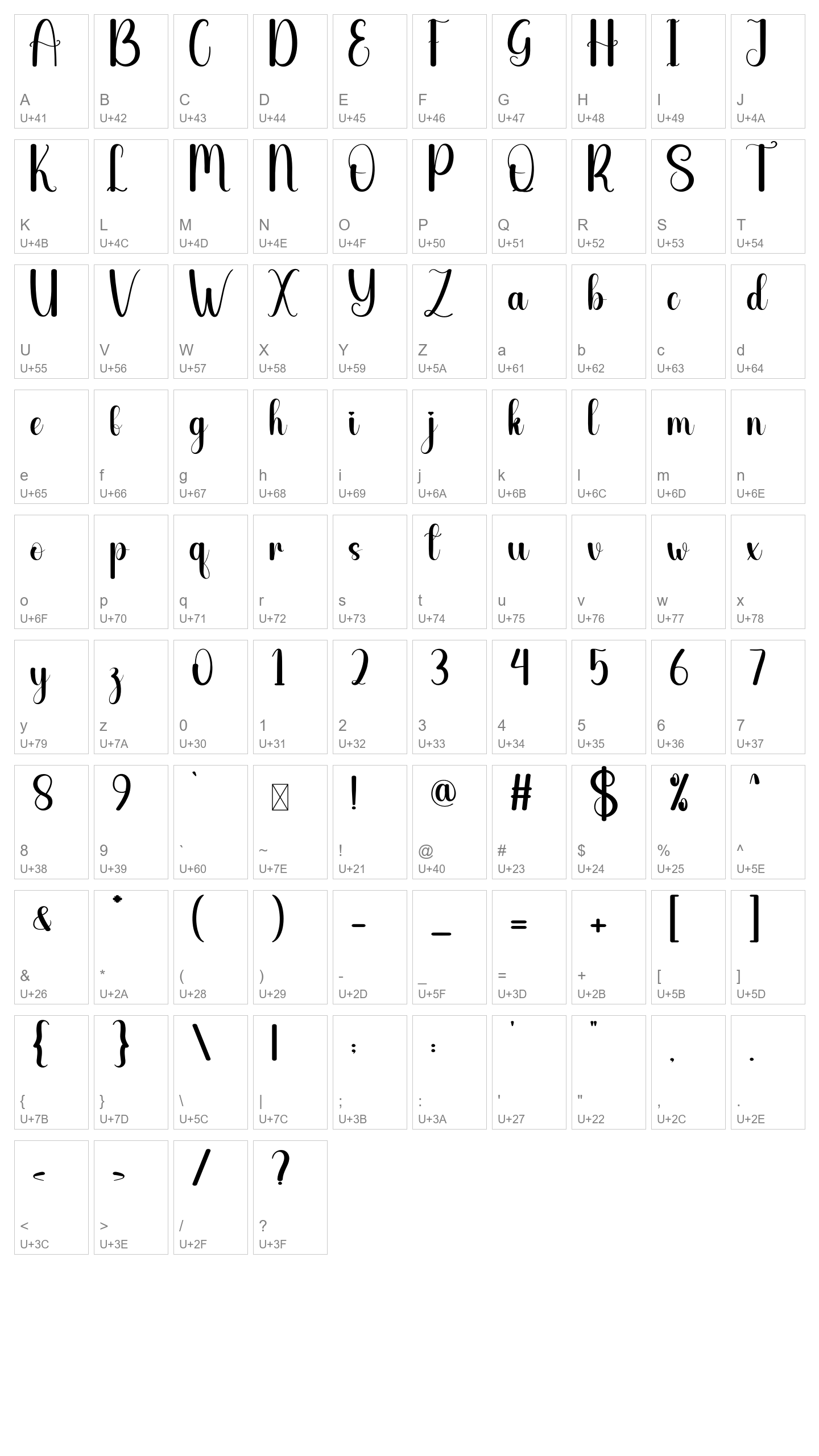 Character Map Image