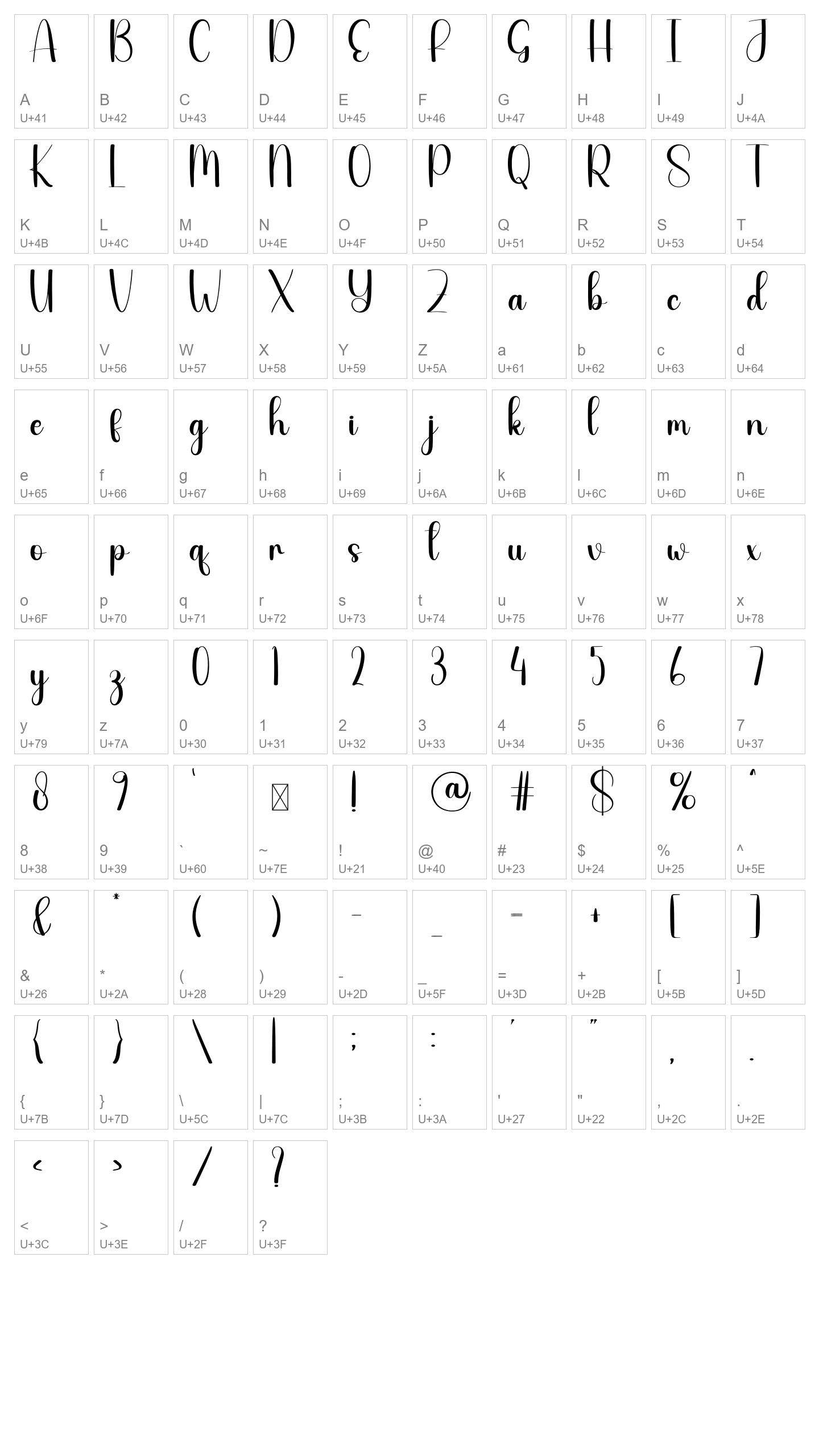 Character Map Image