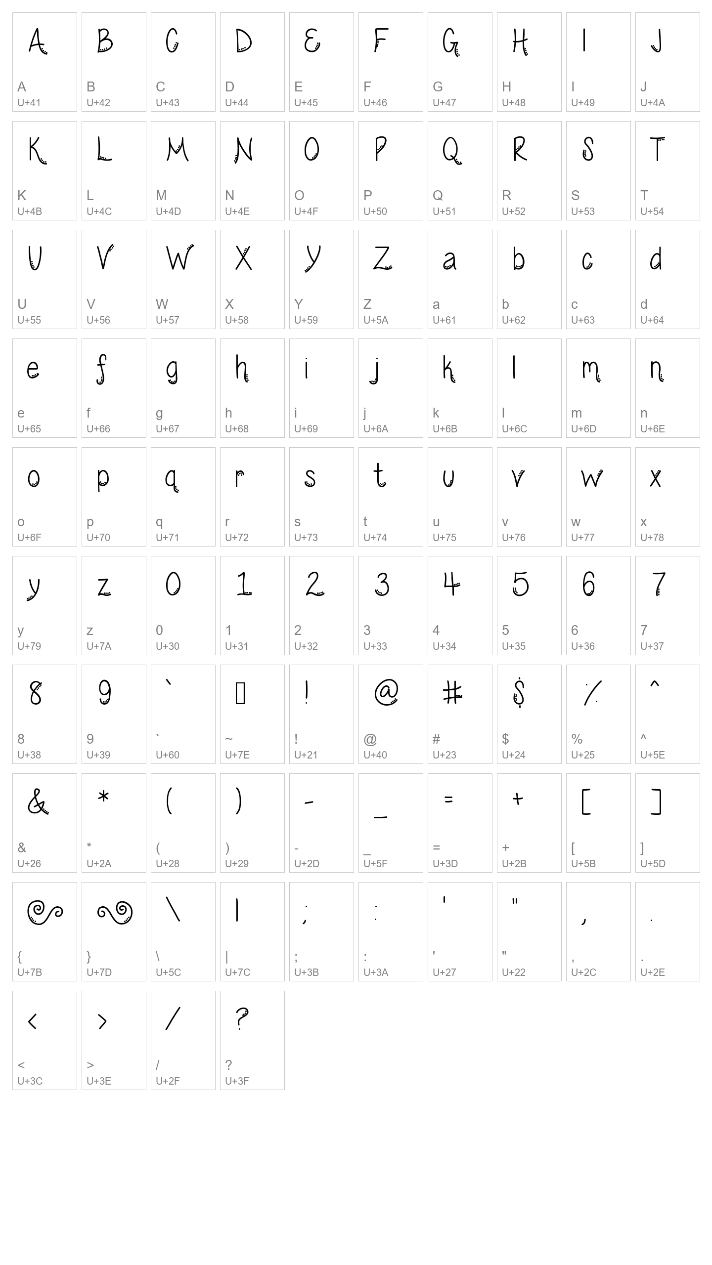 Character Map Image