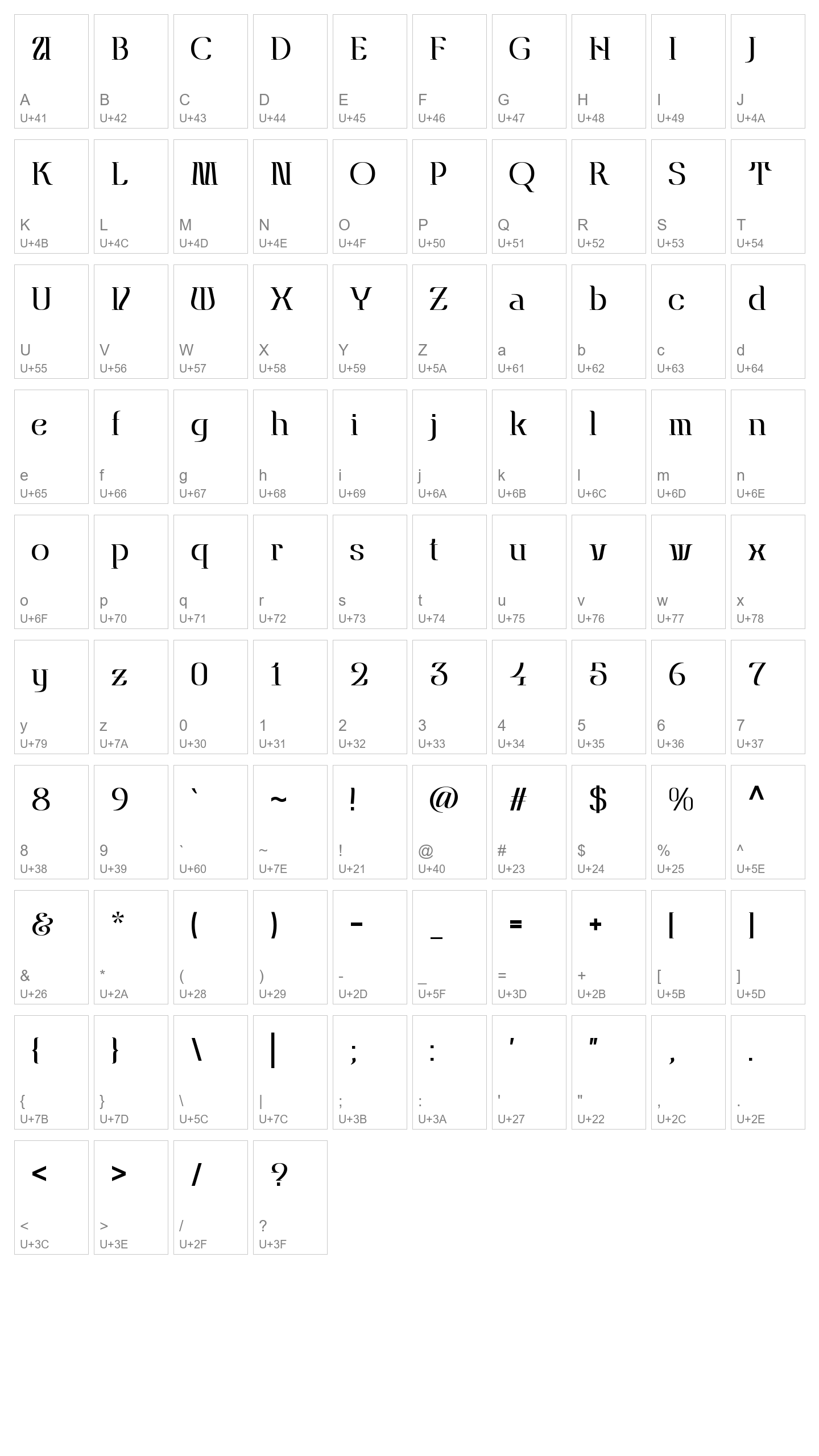 Character Map Image