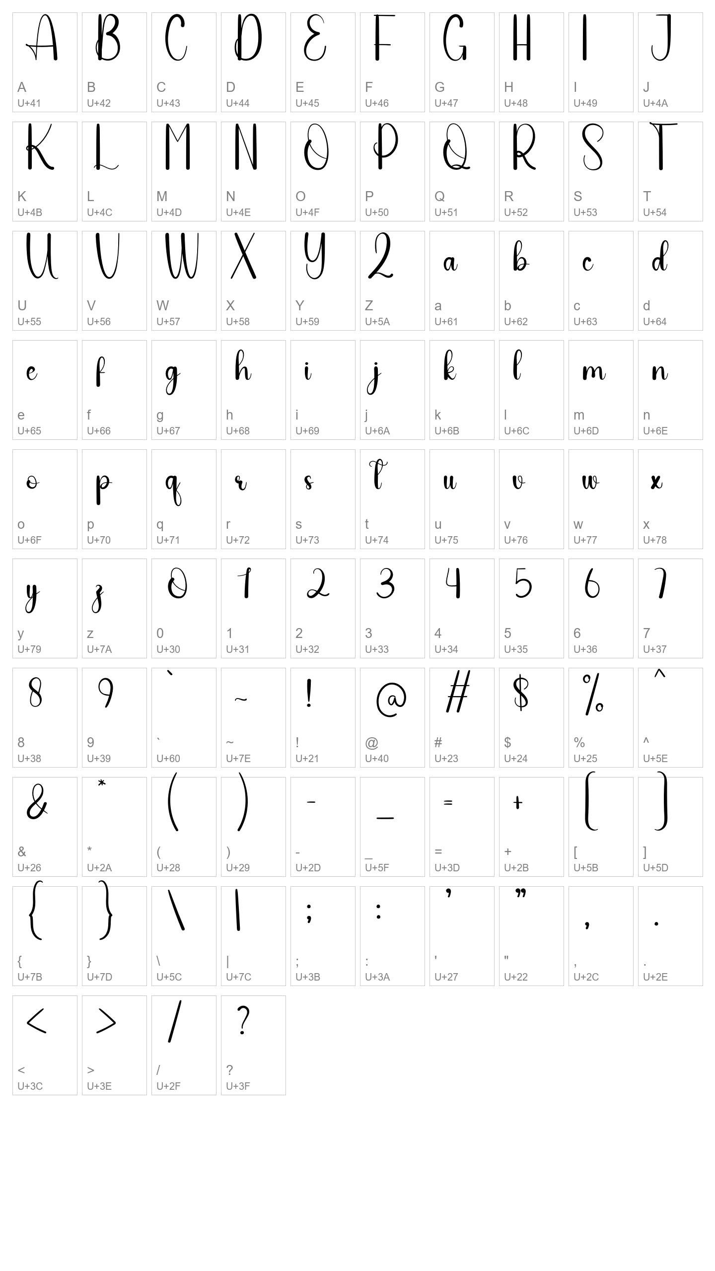 Character Map Image