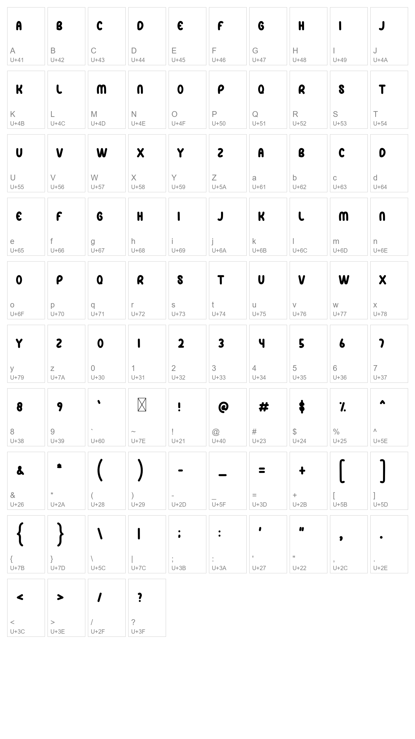 Character Map Image