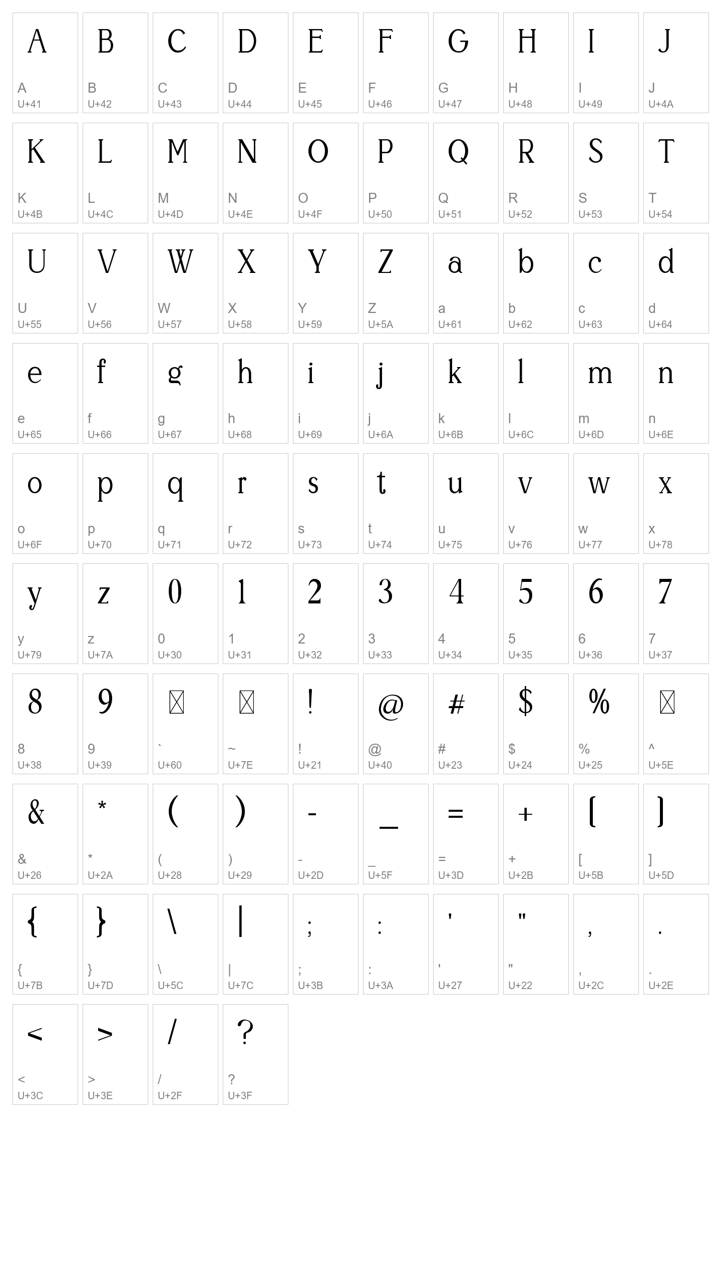 Character Map Image