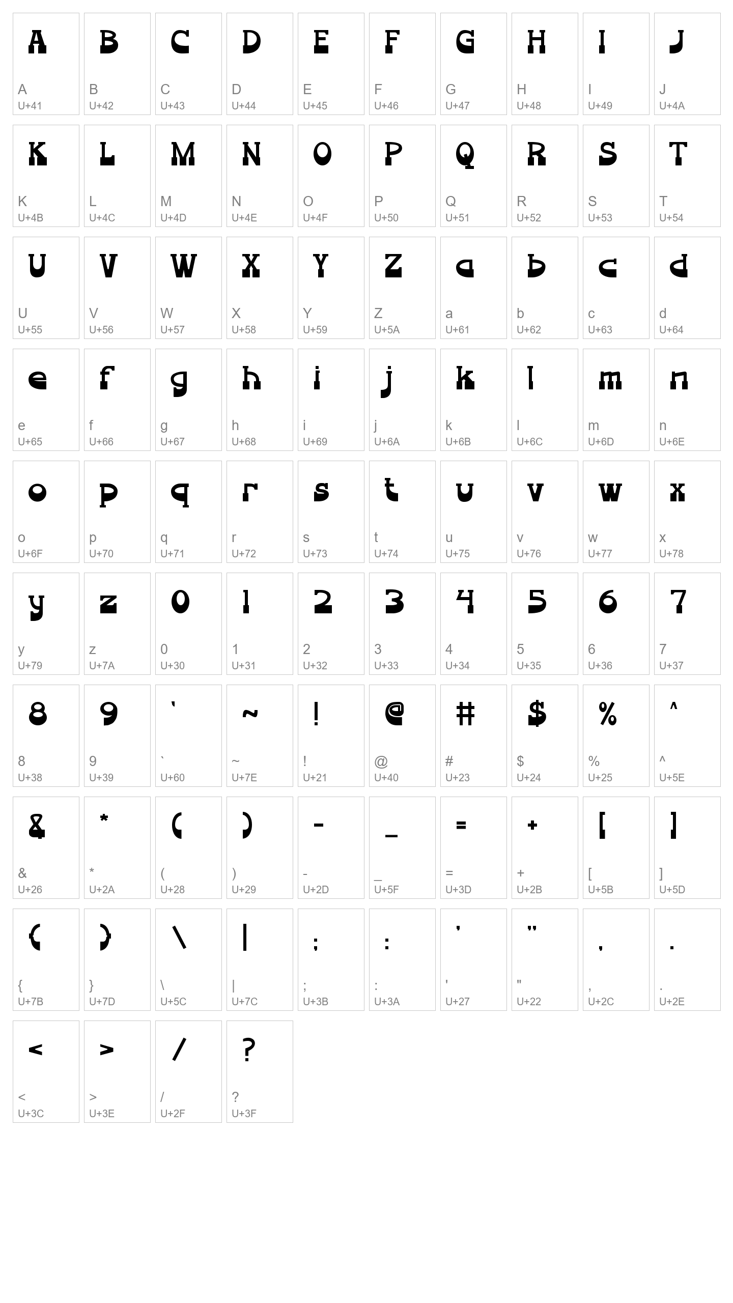 Character Map Image