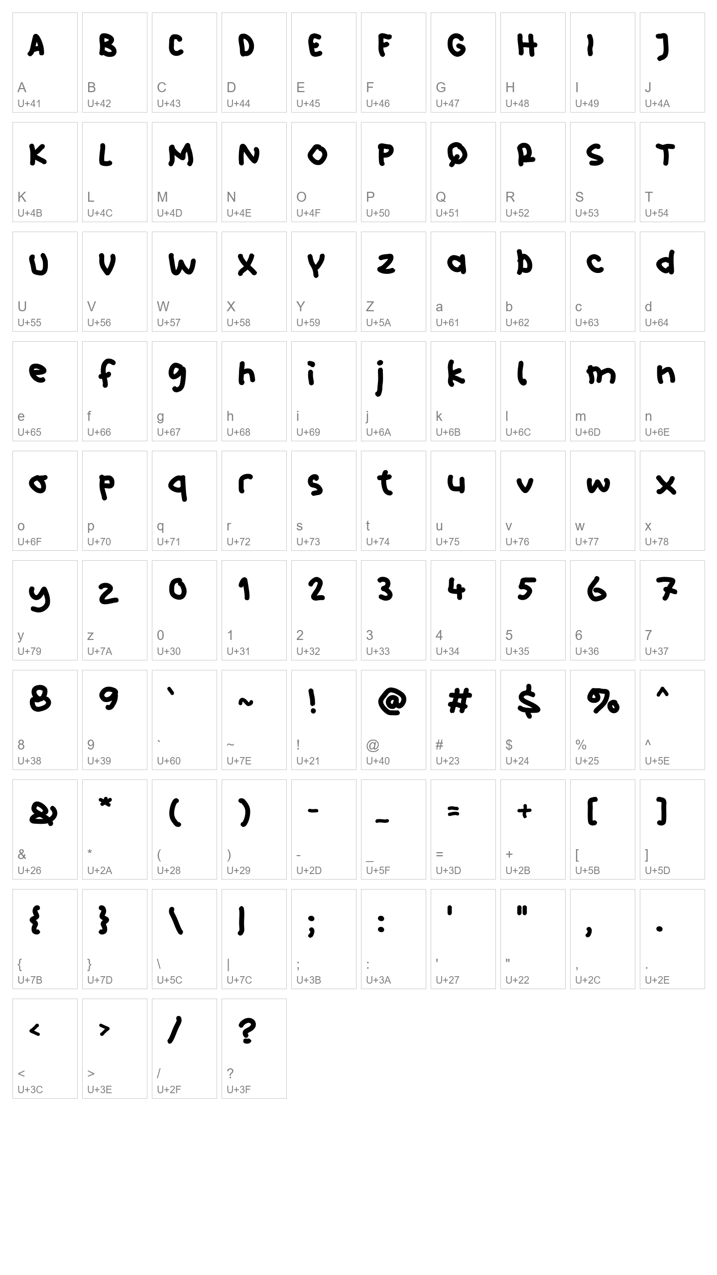 Character Map Image
