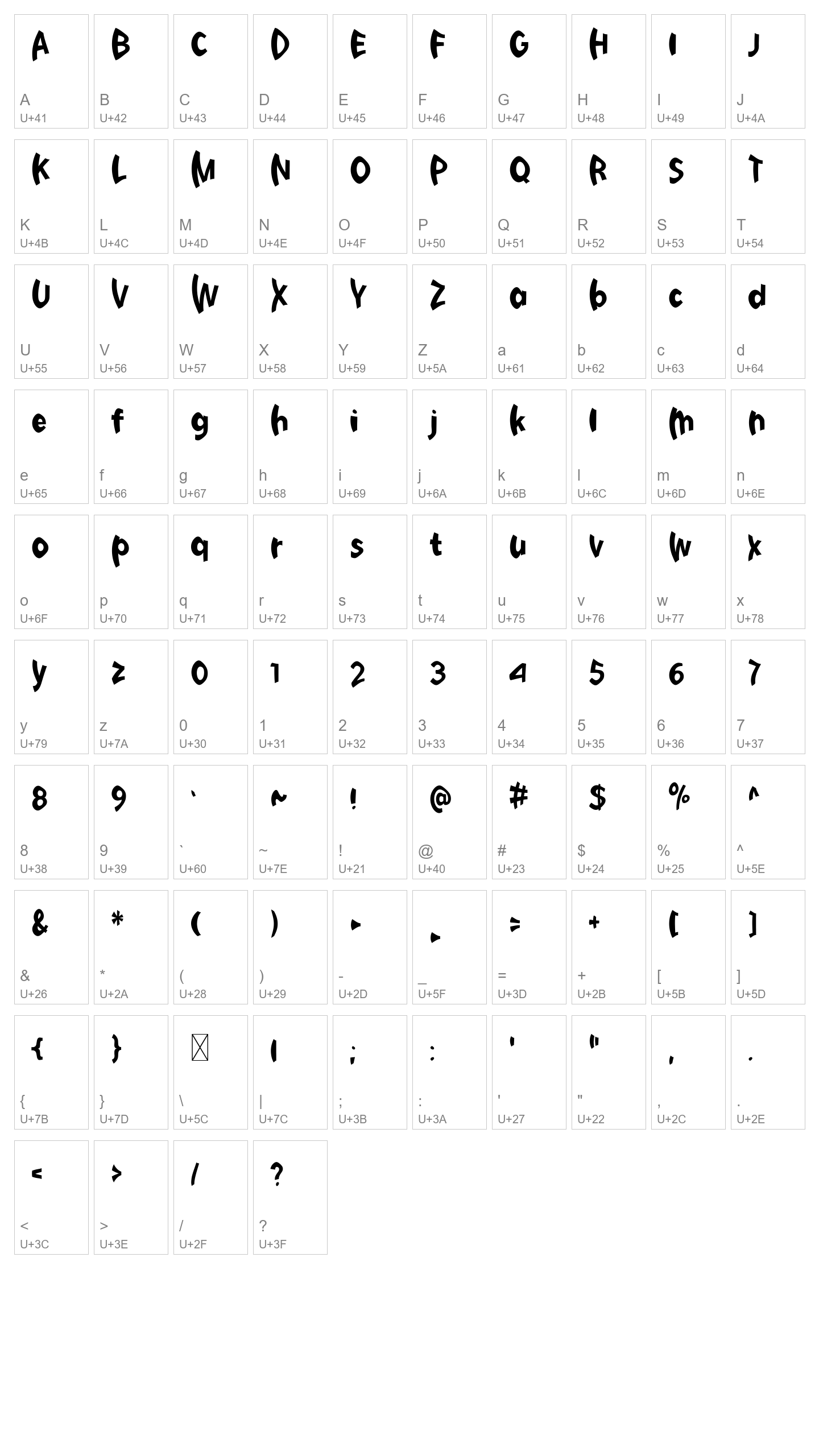 Character Map Image