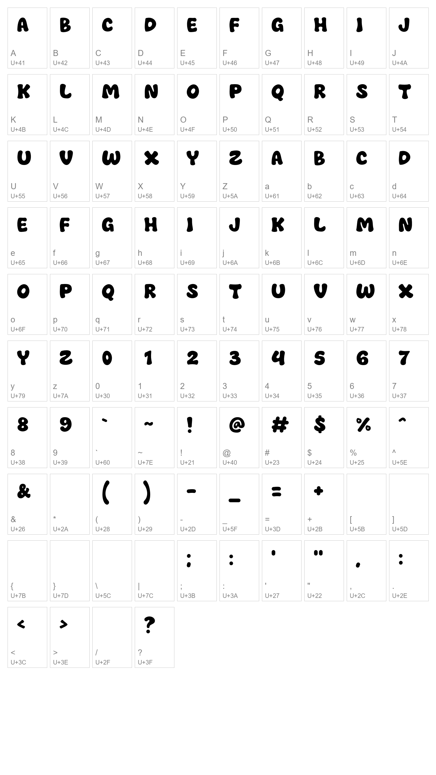 Character Map Image
