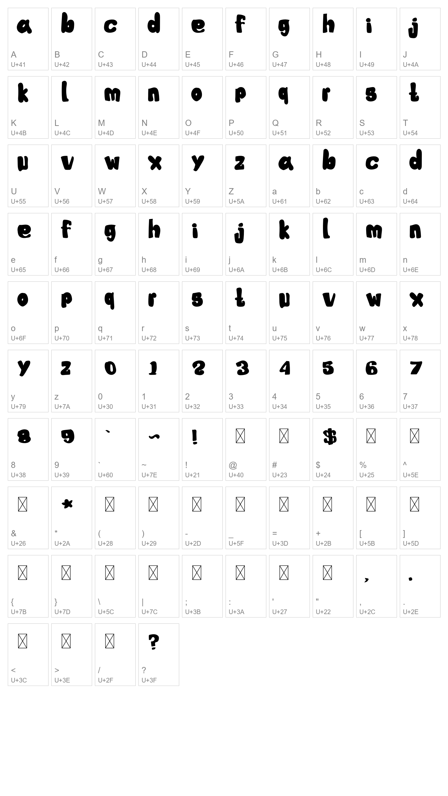 Character Map Image