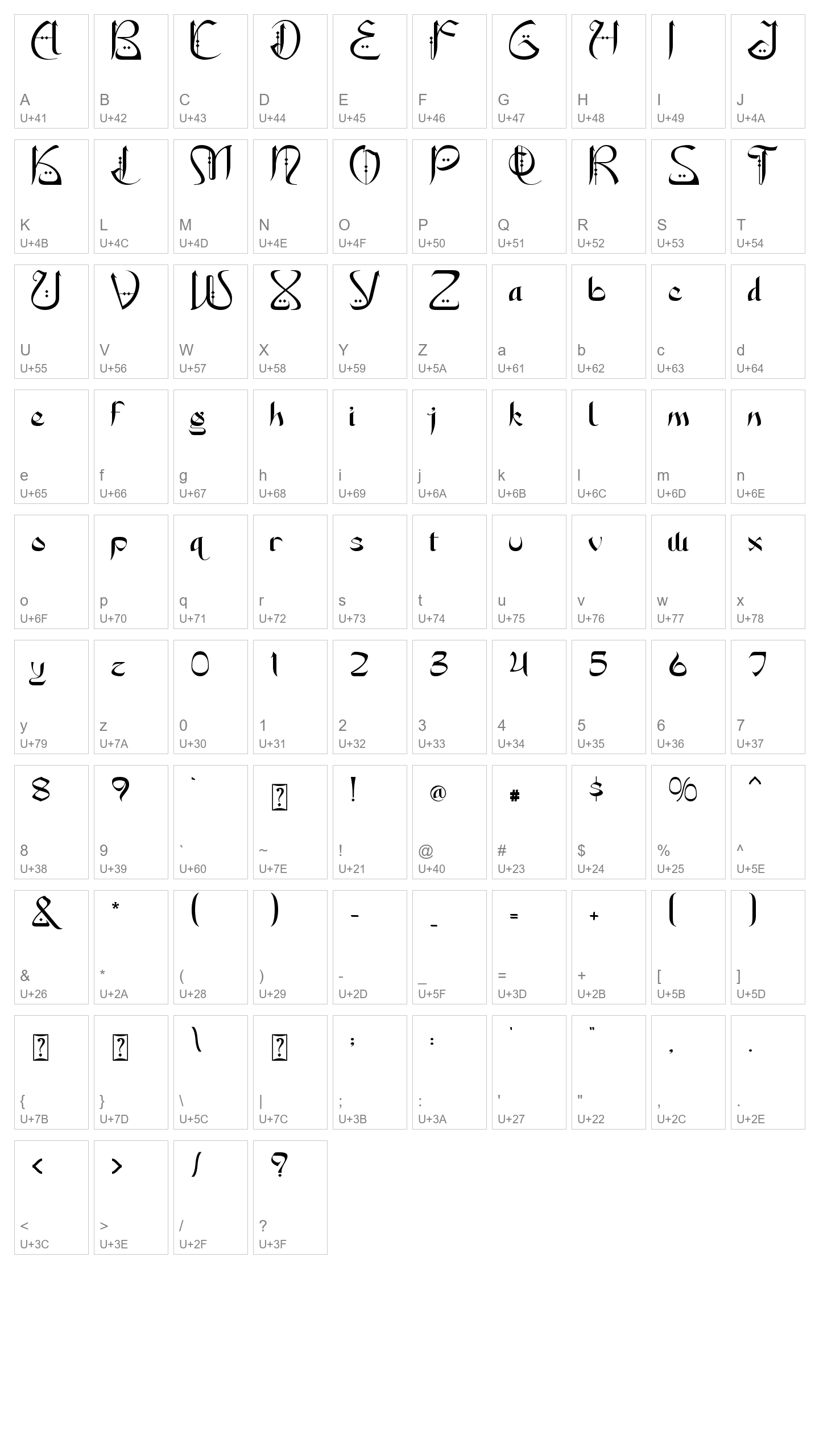 Character Map Image
