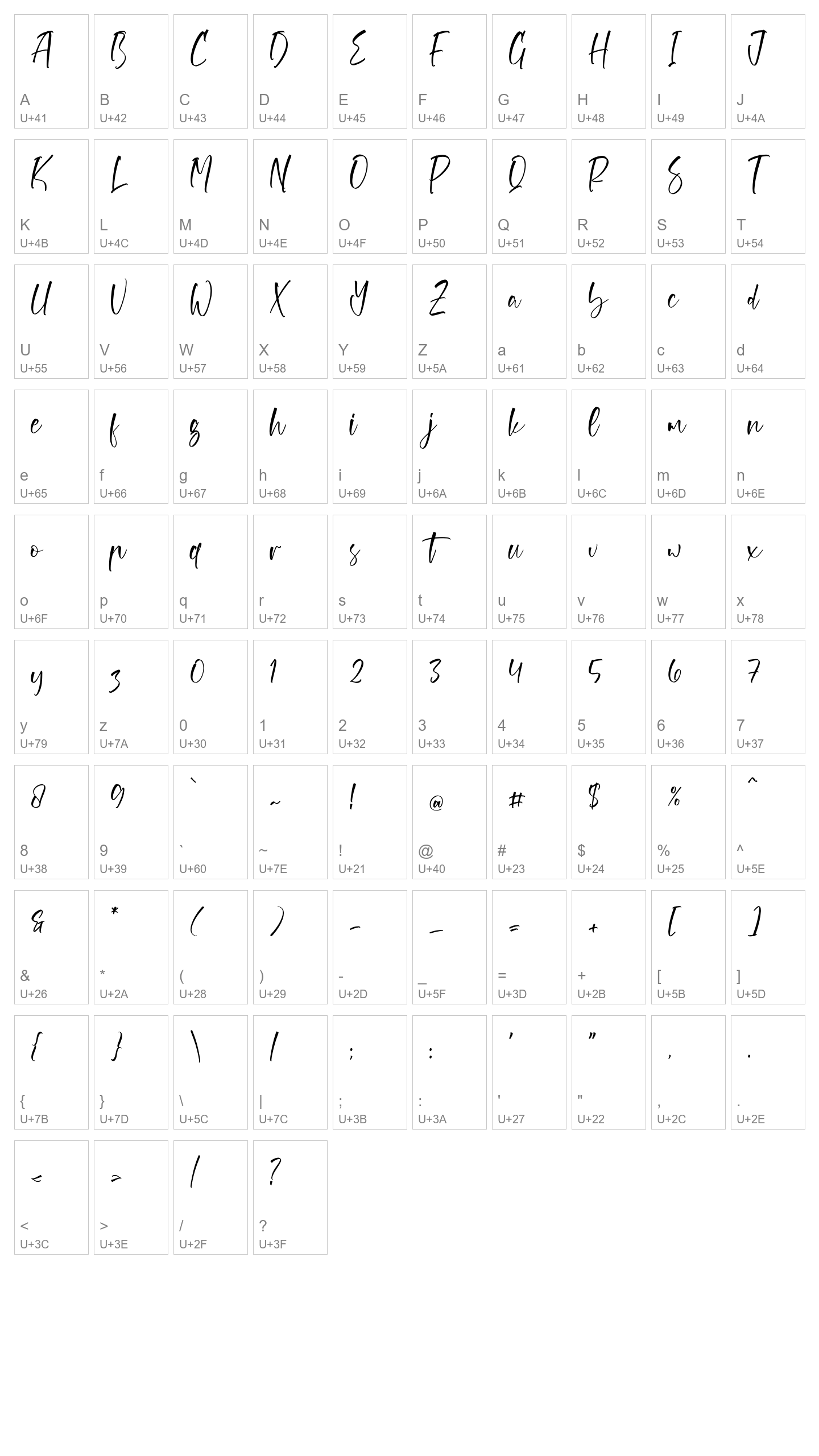Character Map Image