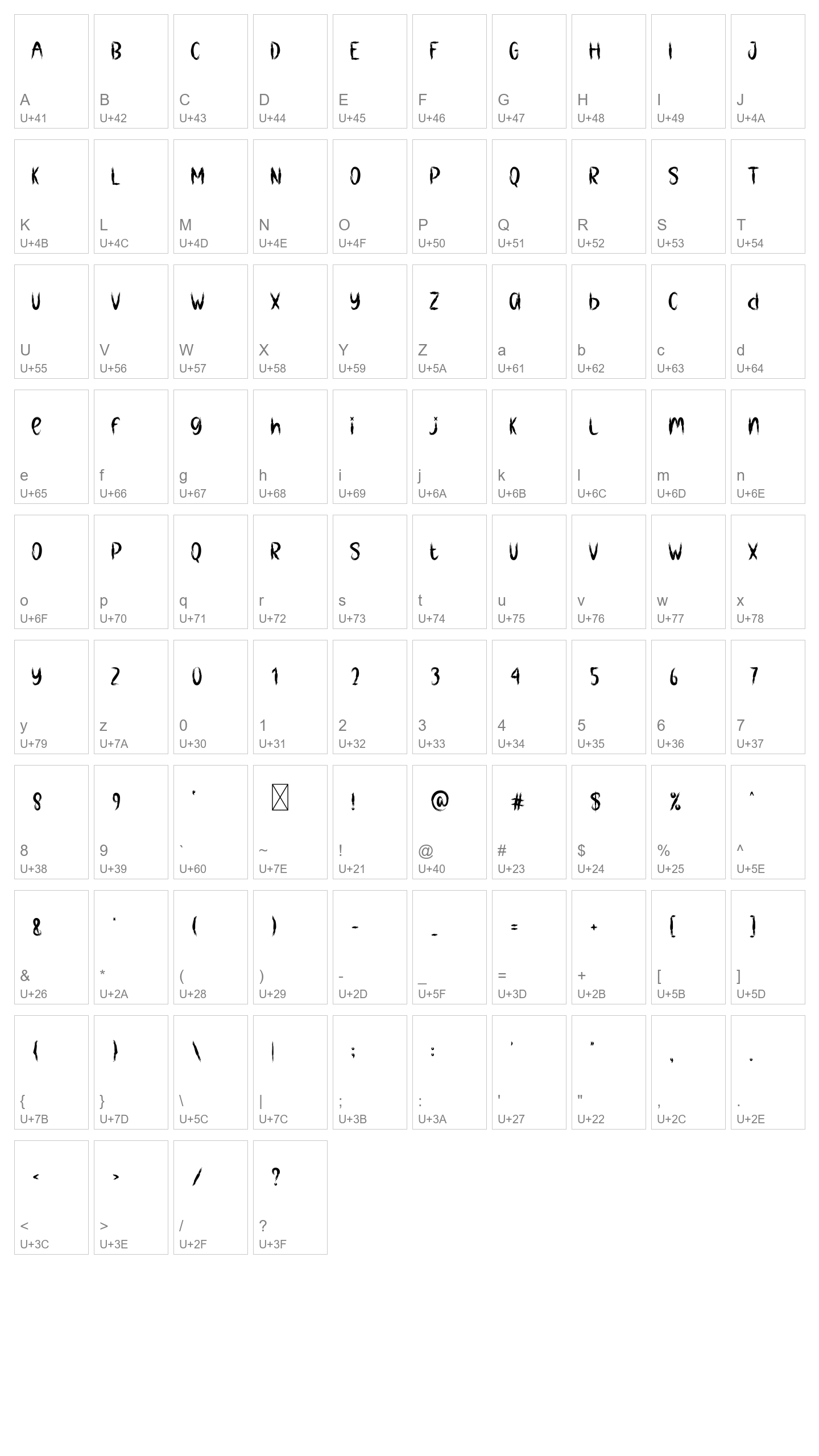 Character Map Image