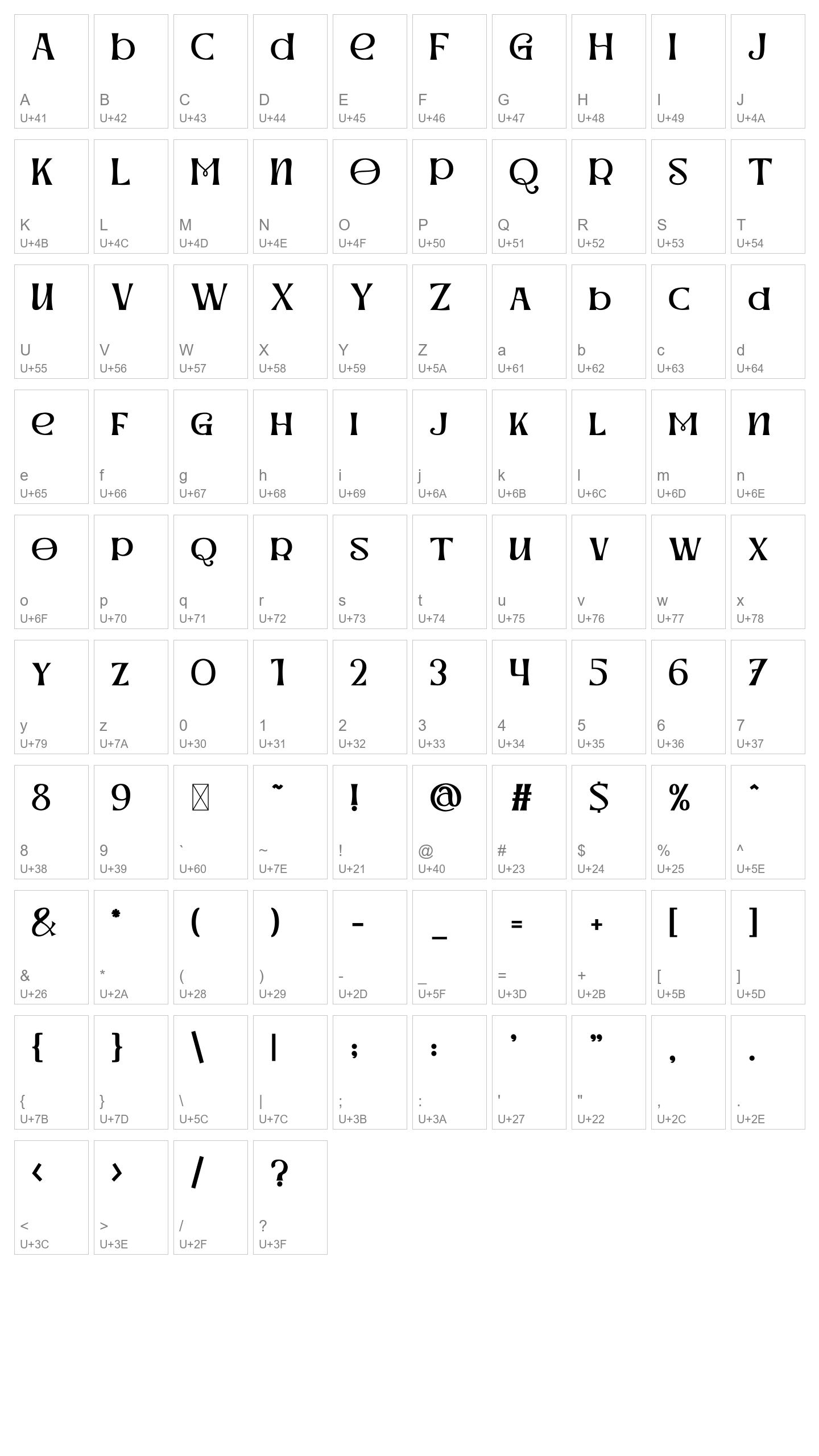 Character Map Image