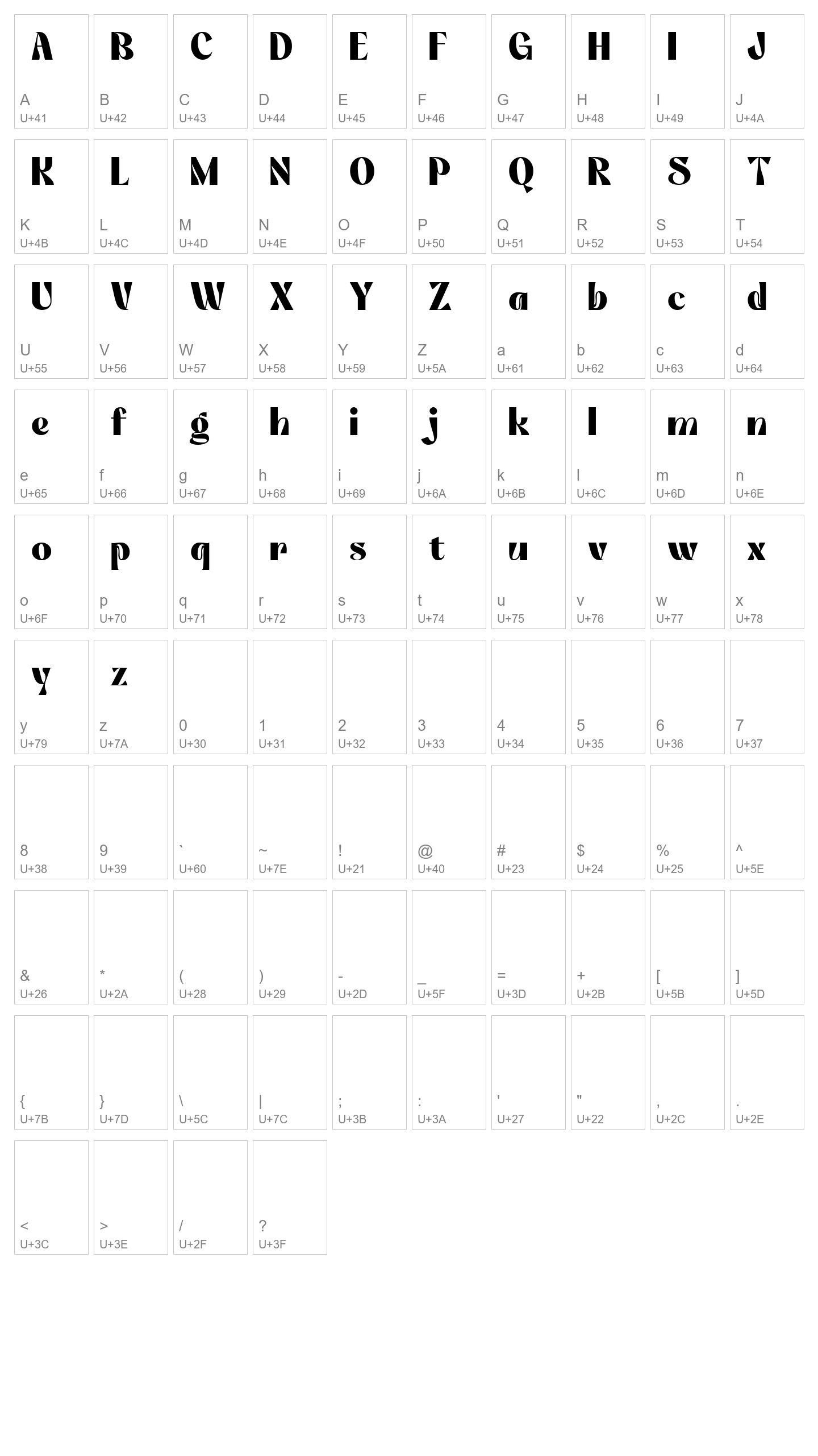 Character Map Image