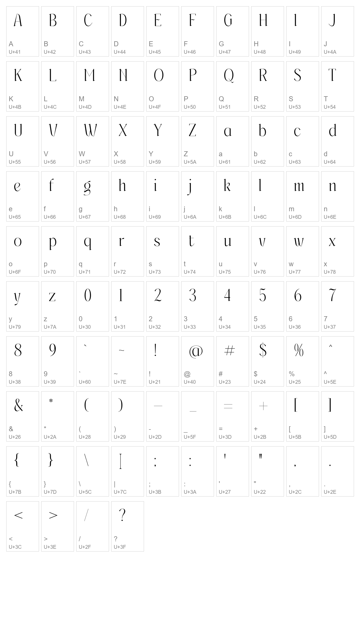 Character Map Image