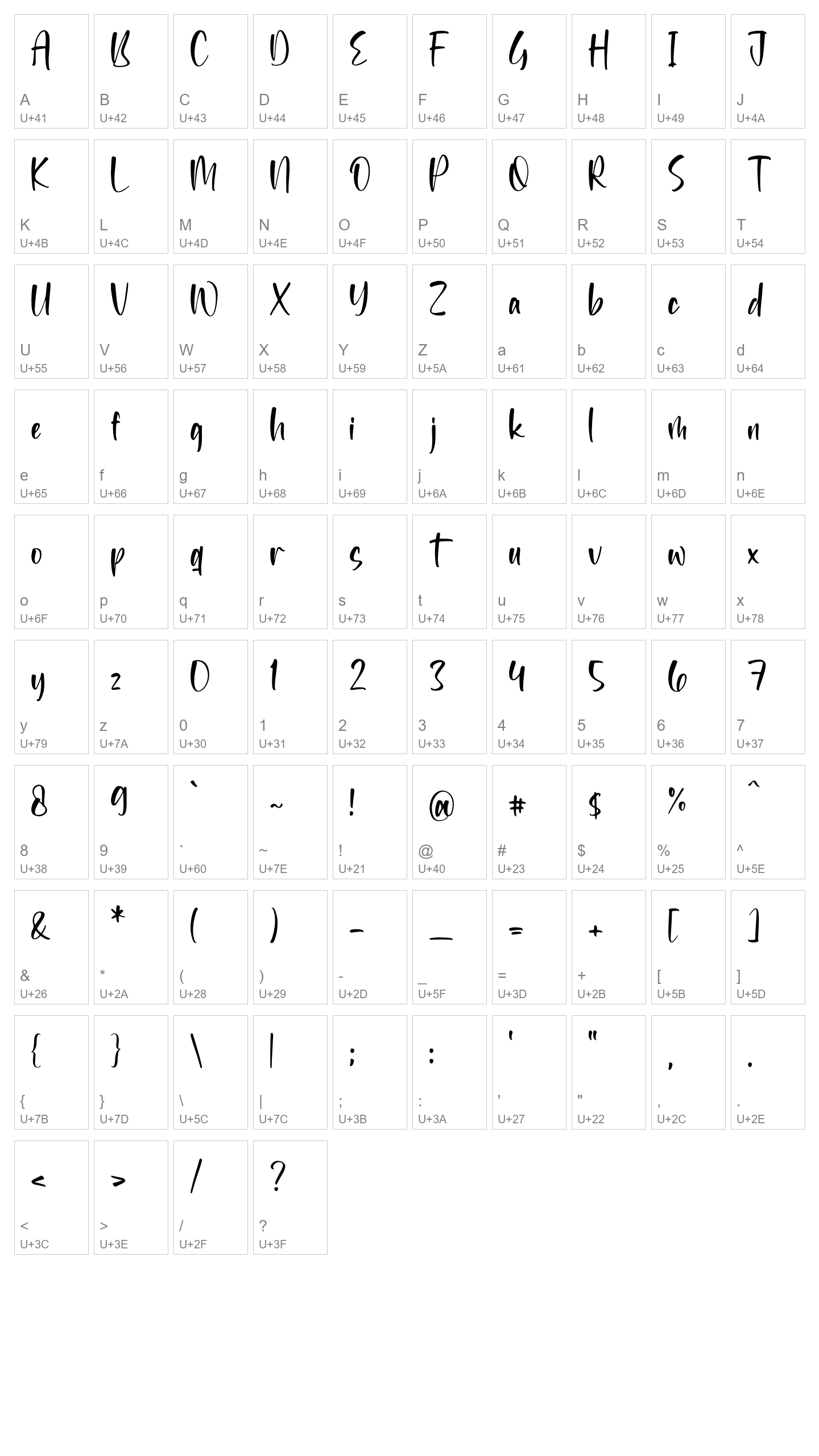 Character Map Image
