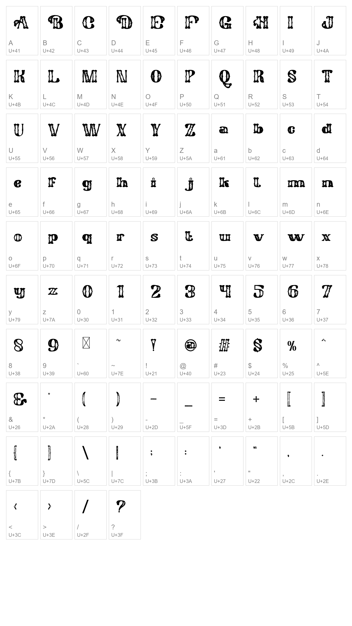 Character Map Image