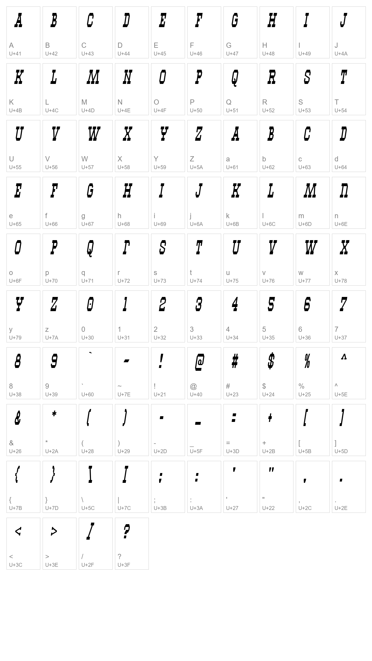 Character Map Image