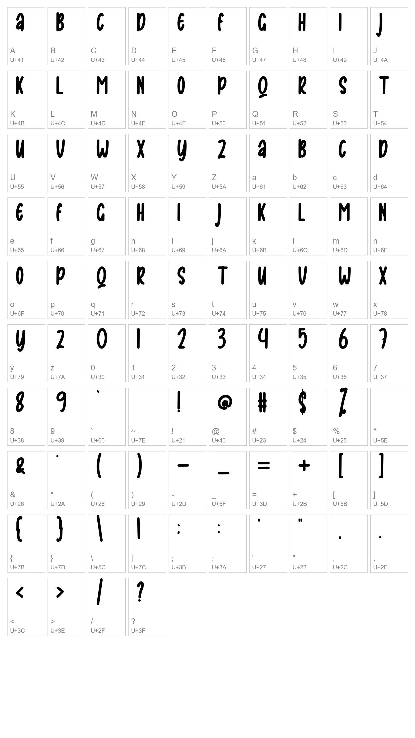 Character Map Image