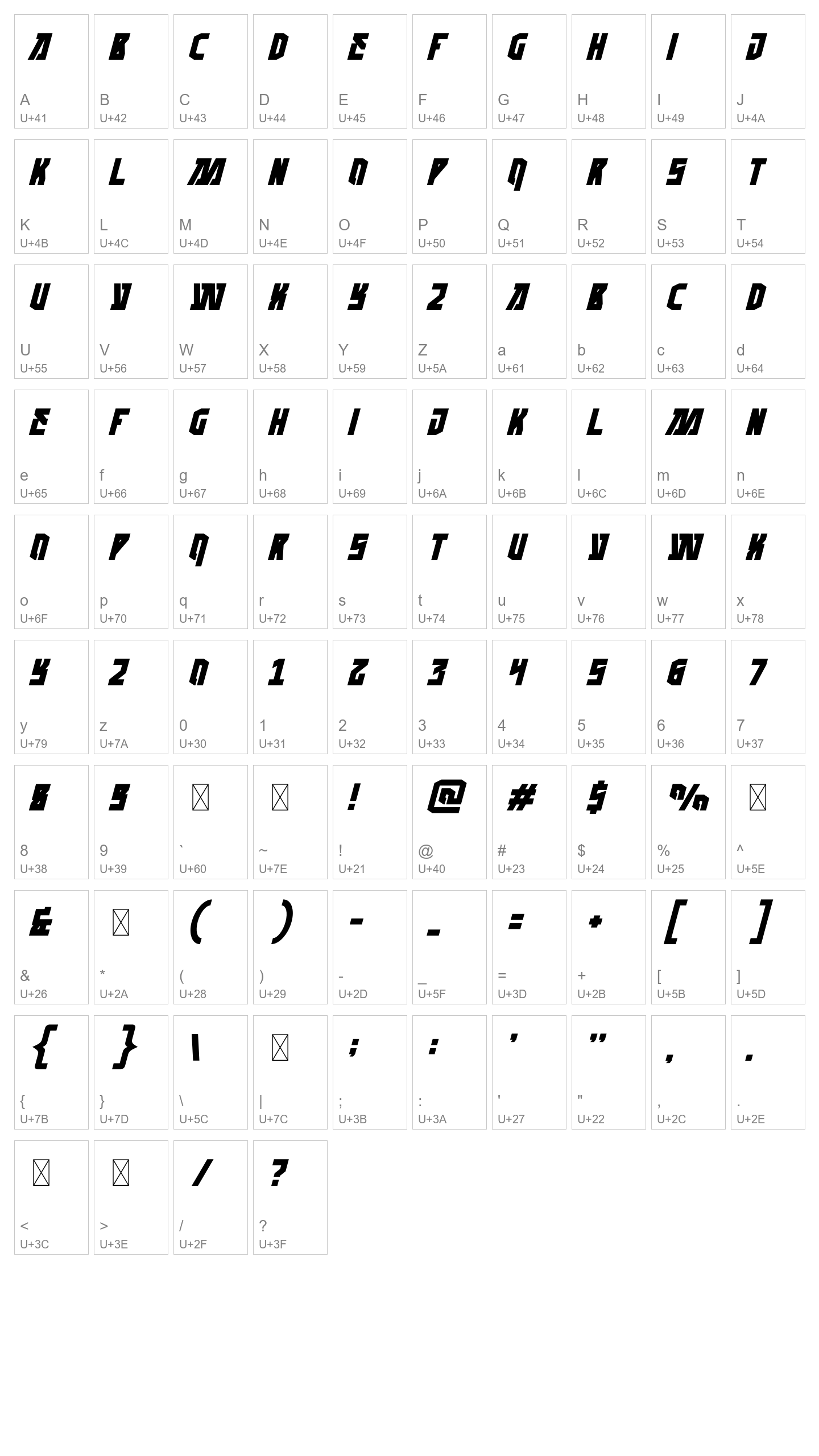Character Map Image