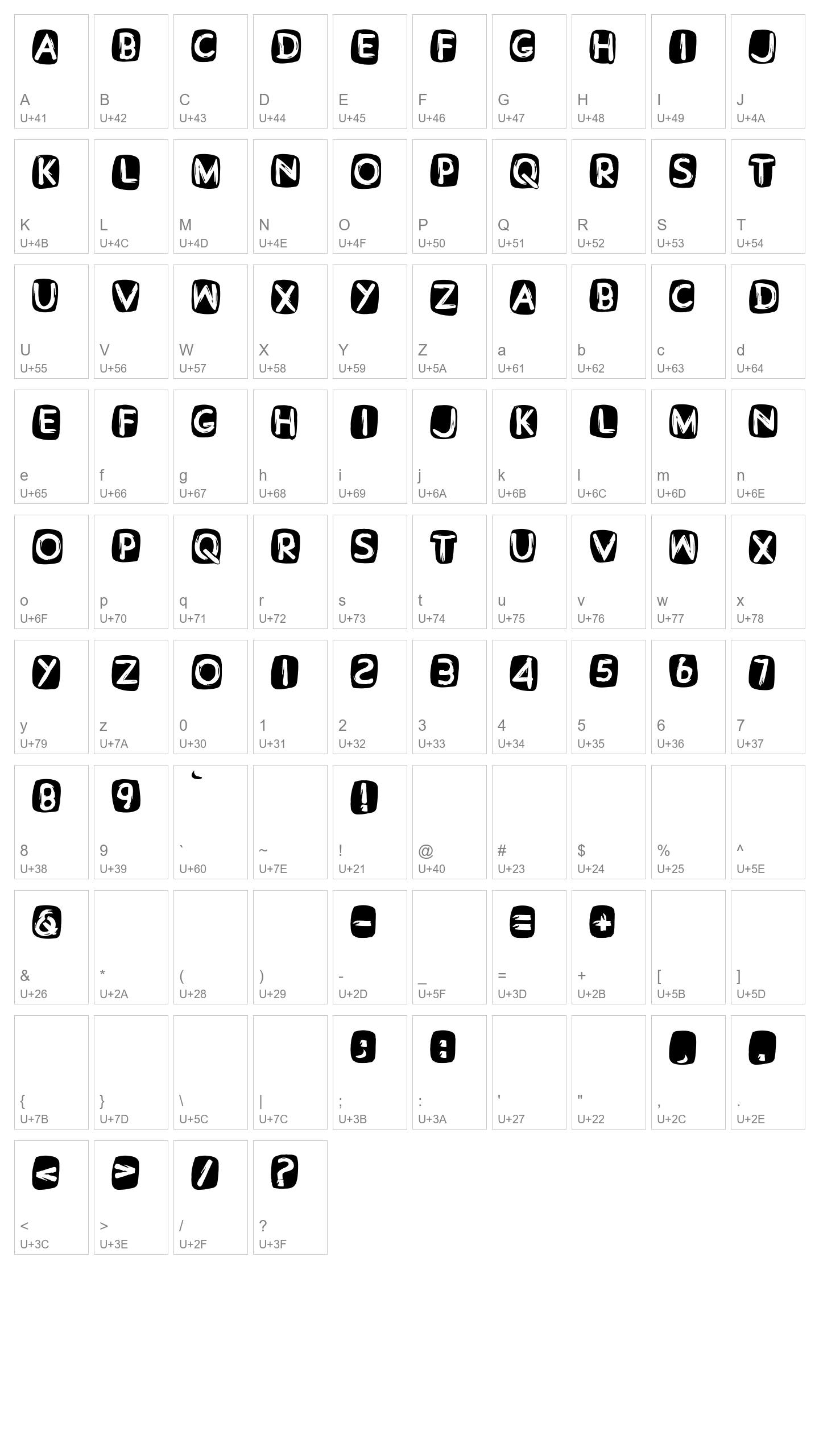 Character Map Image