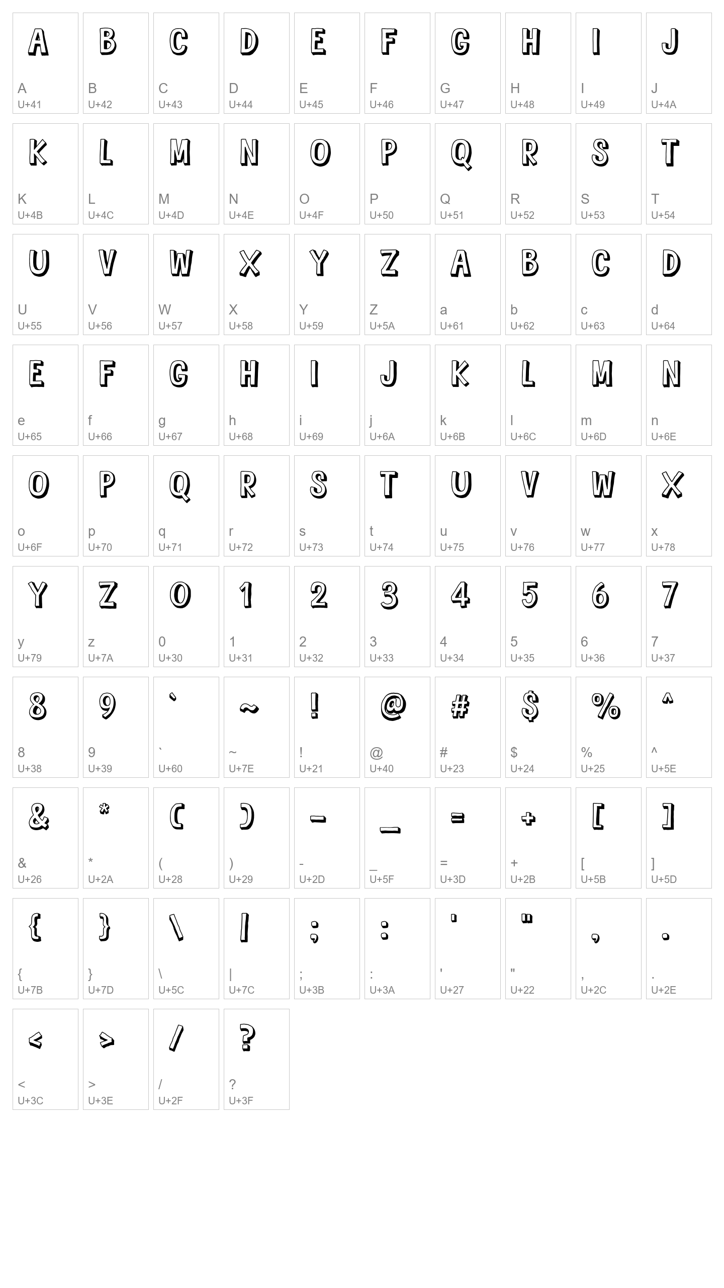 Character Map Image