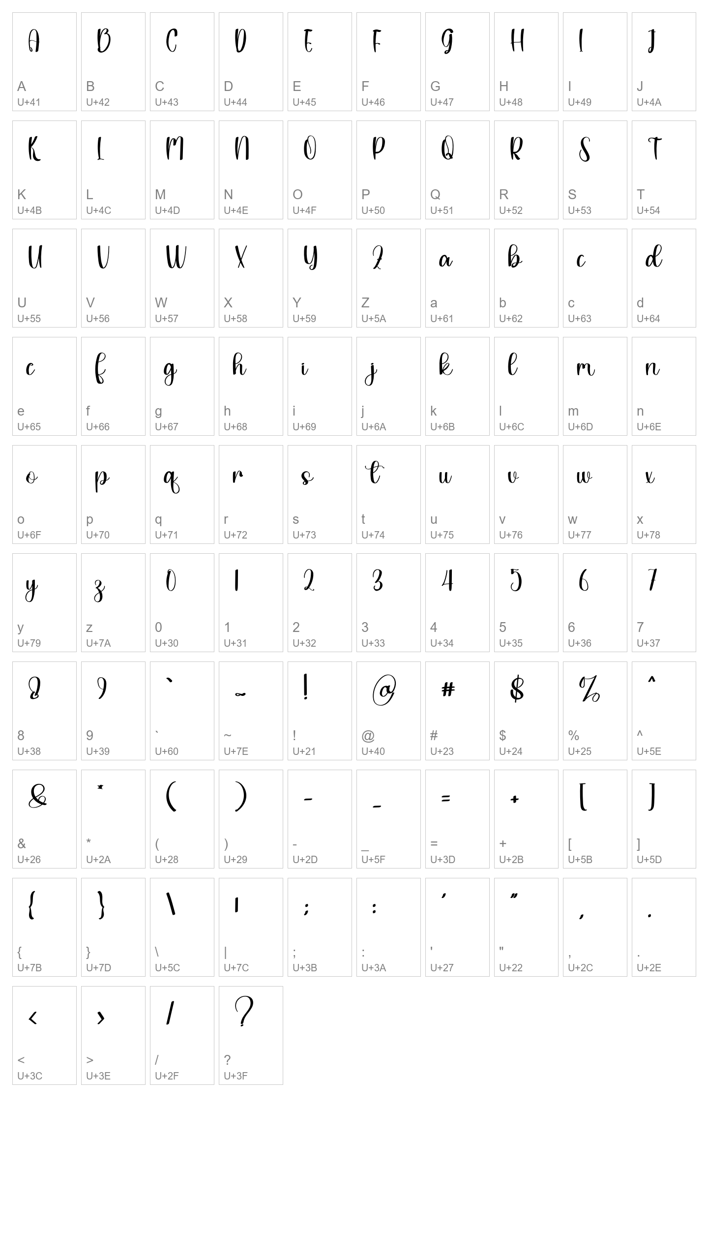 Character Map Image