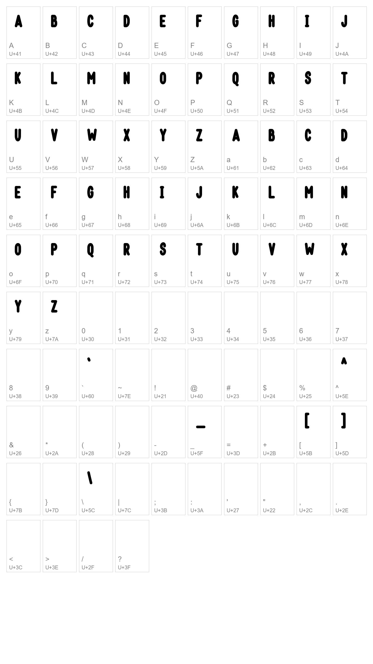Character Map Image
