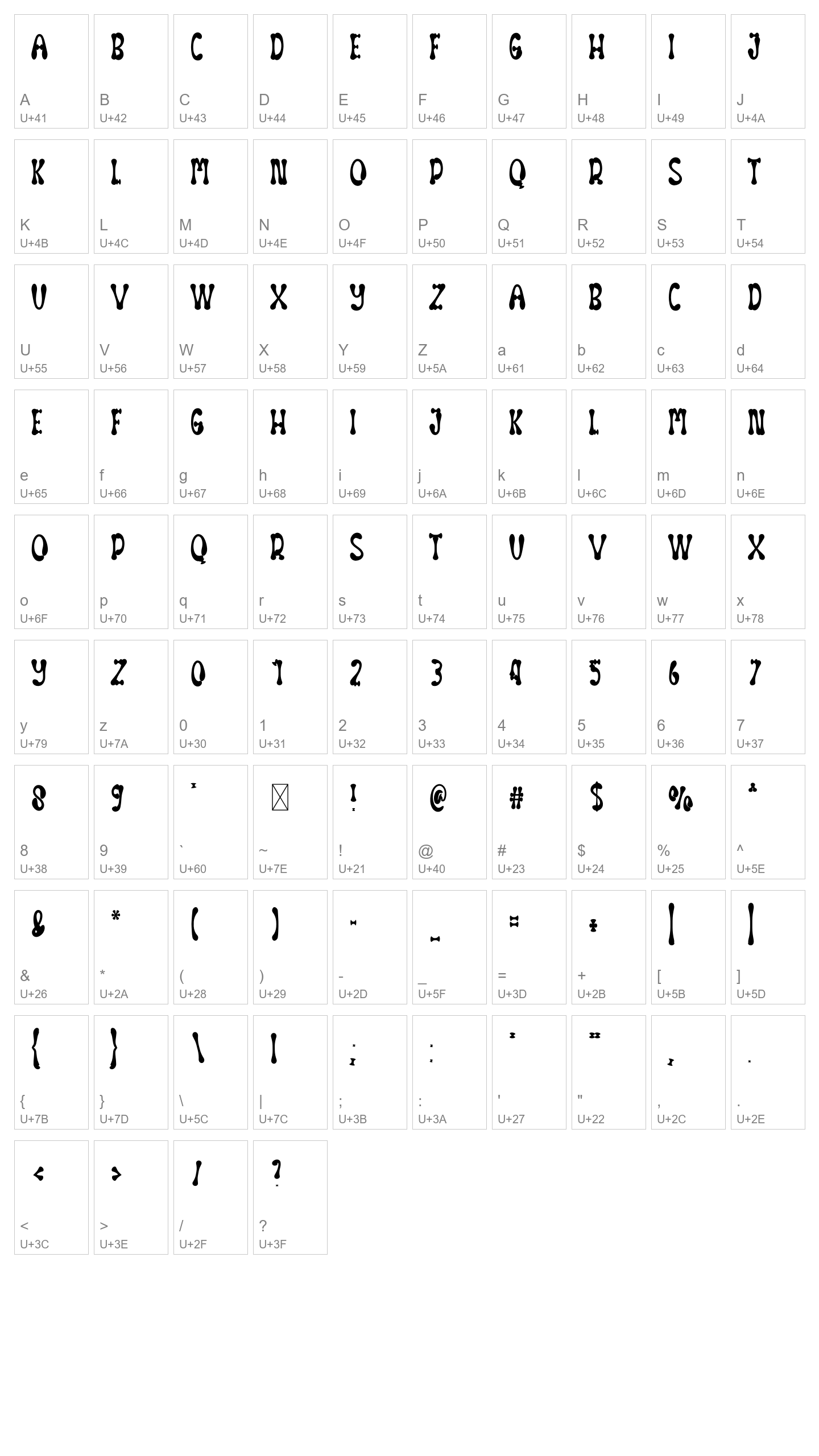 Character Map Image