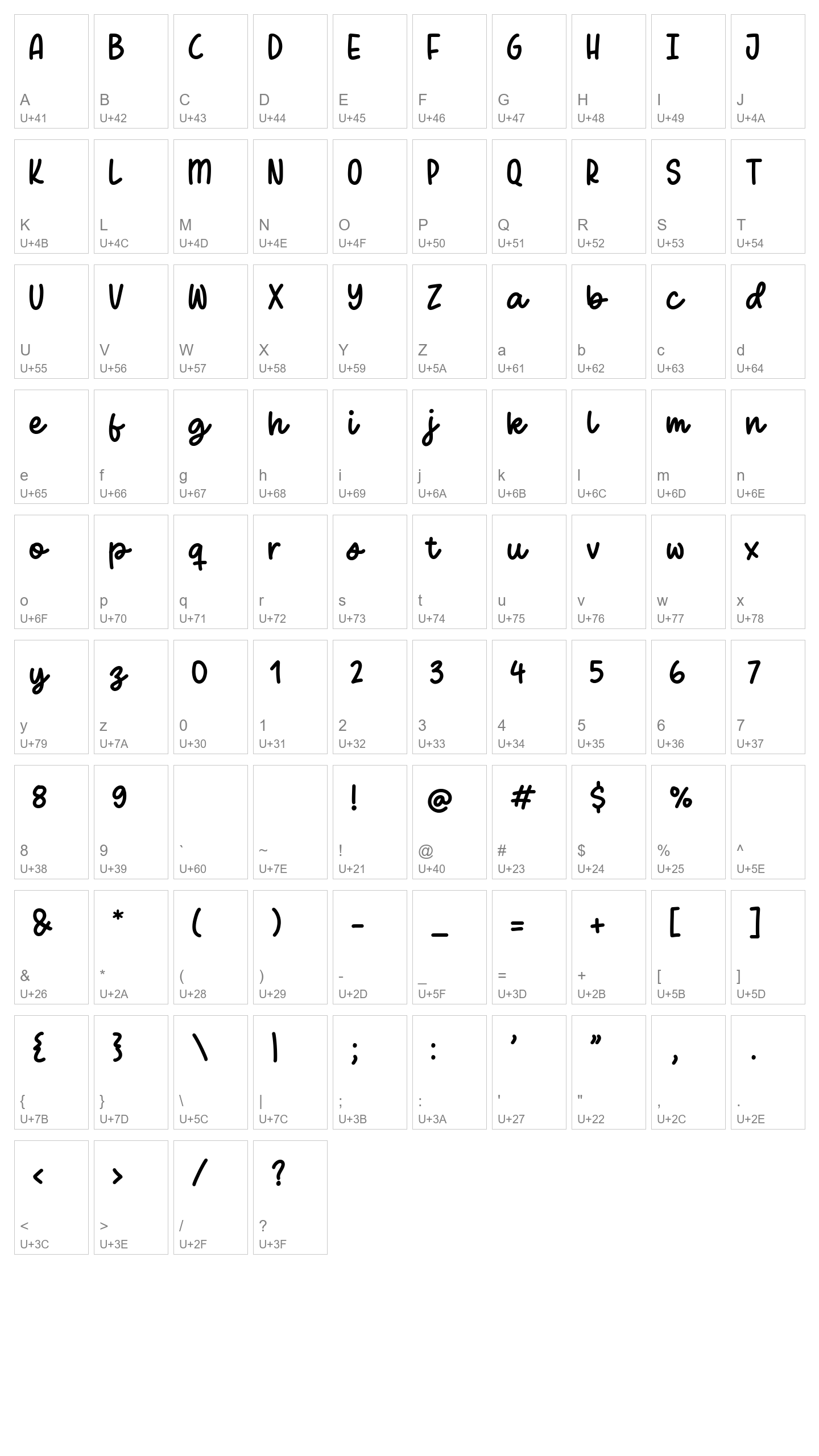 Character Map Image