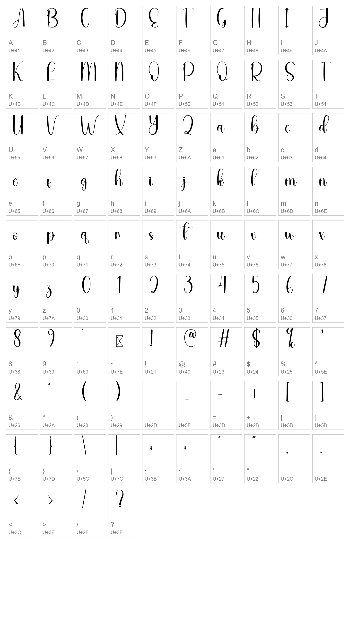 Character Map Image