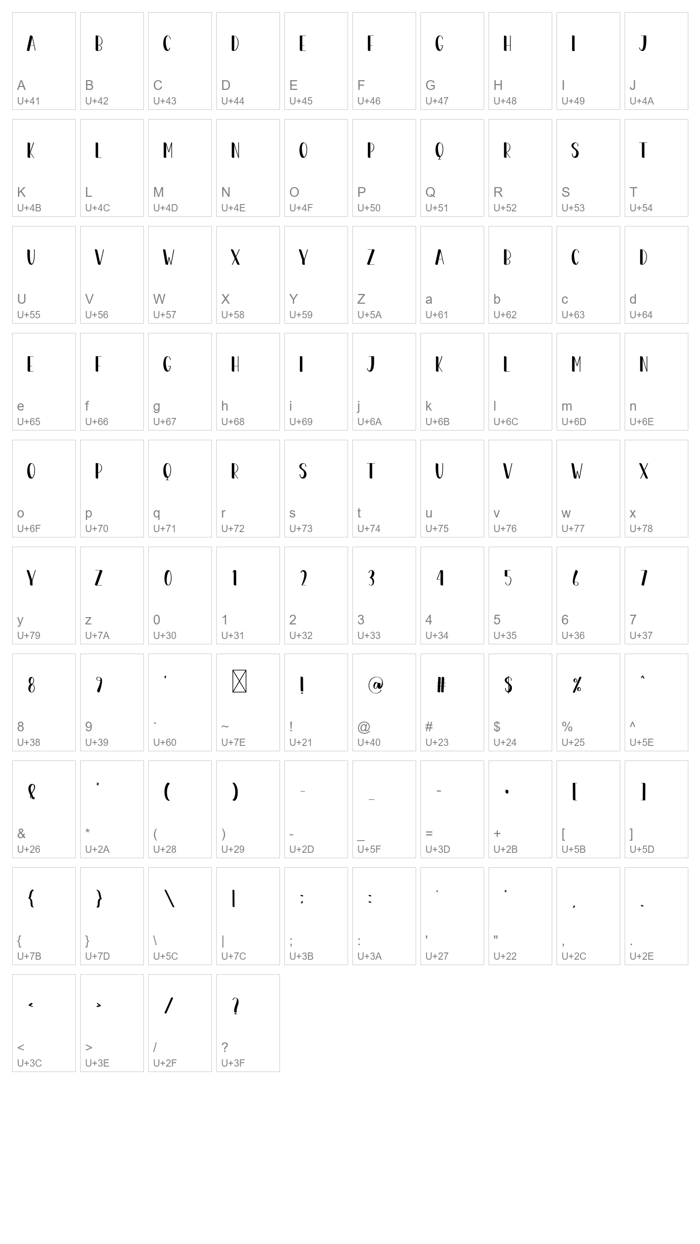 Character Map Image