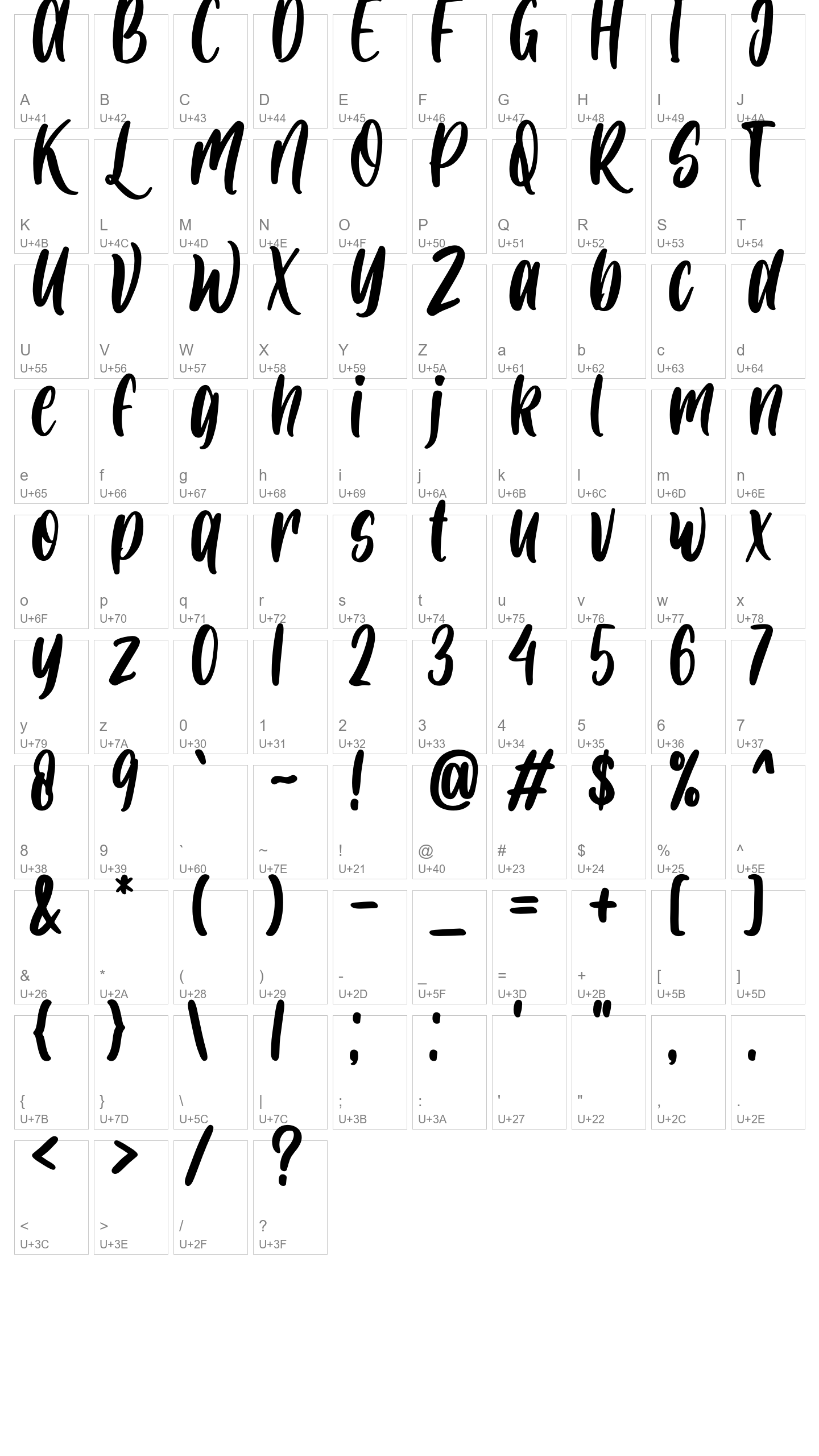 Character Map Image