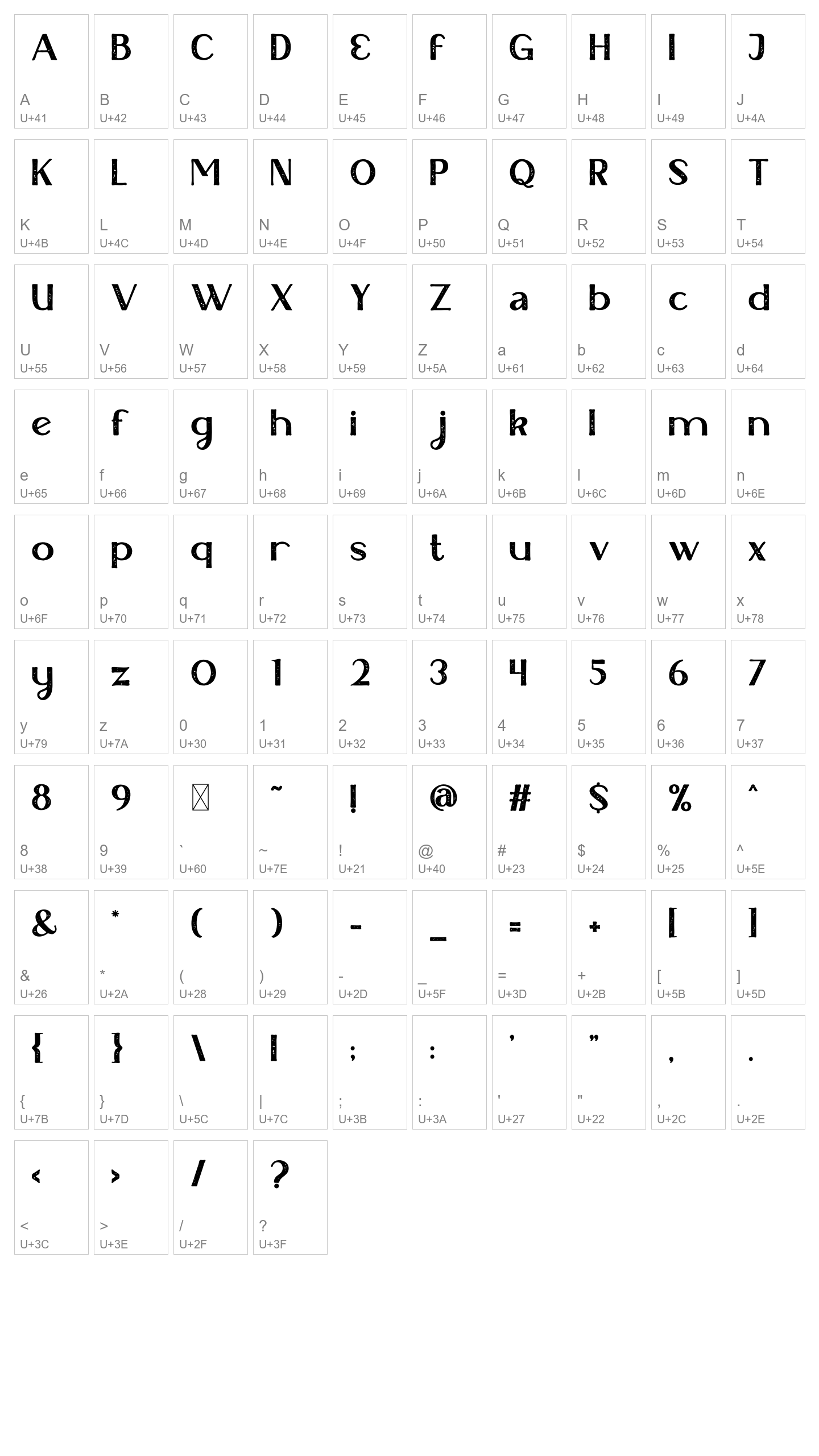 Character Map Image