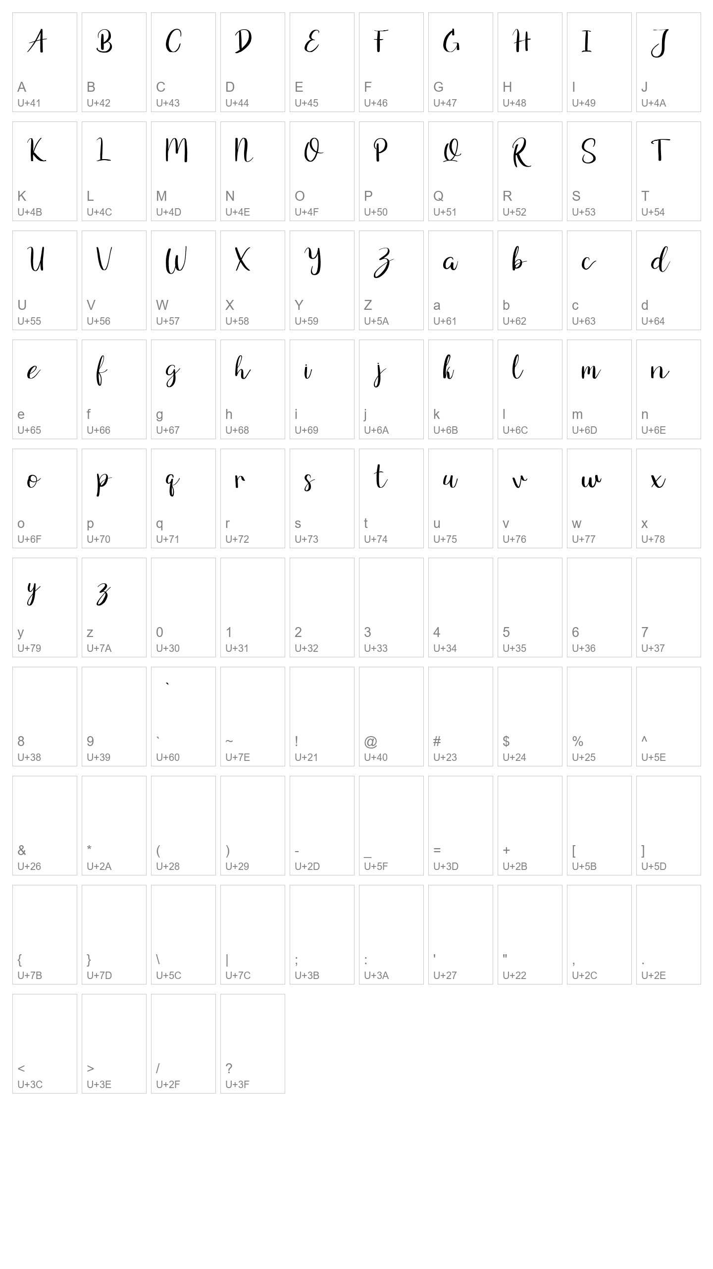 Character Map Image