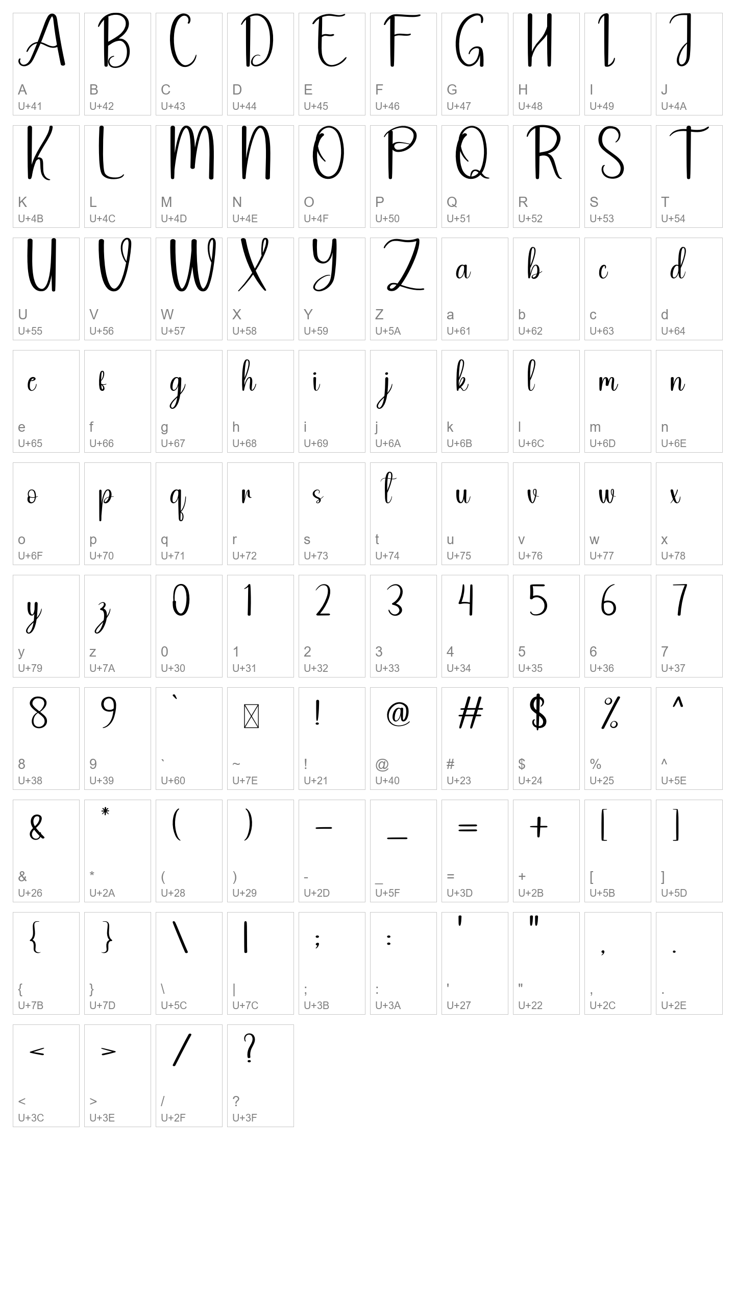 Character Map Image