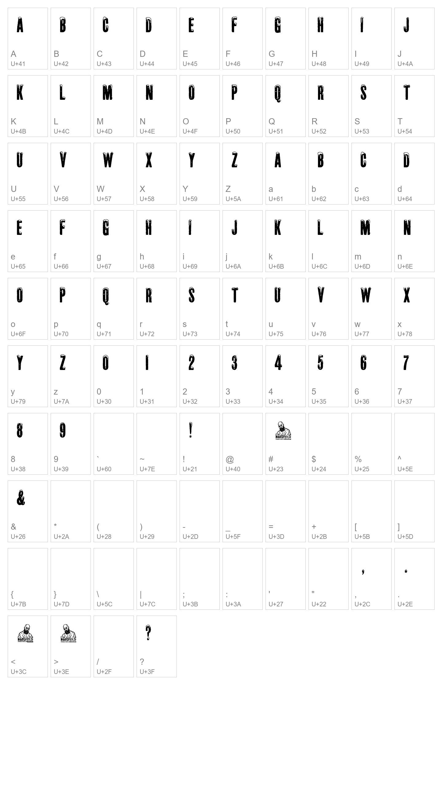 Character Map Image