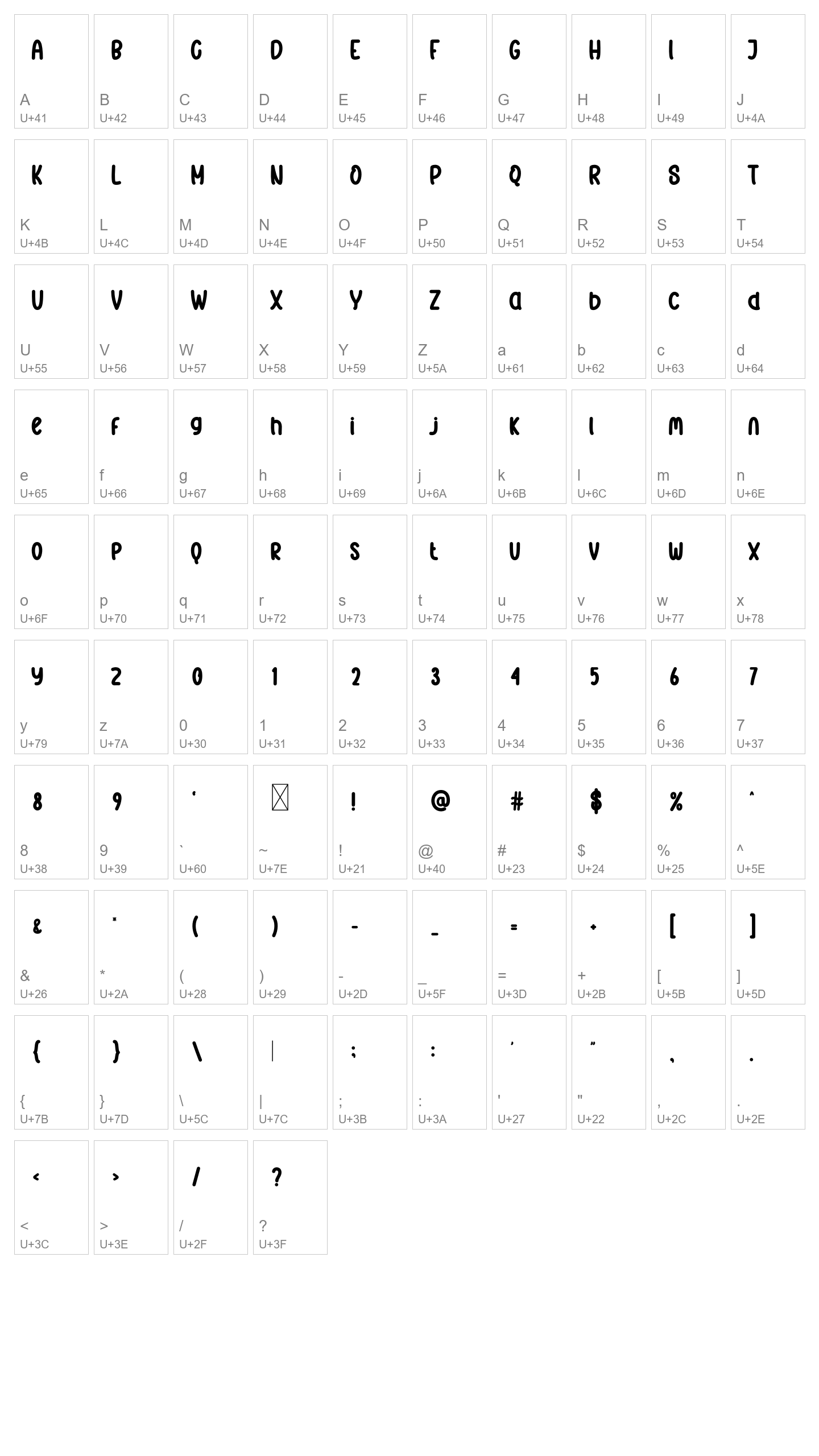 Character Map Image