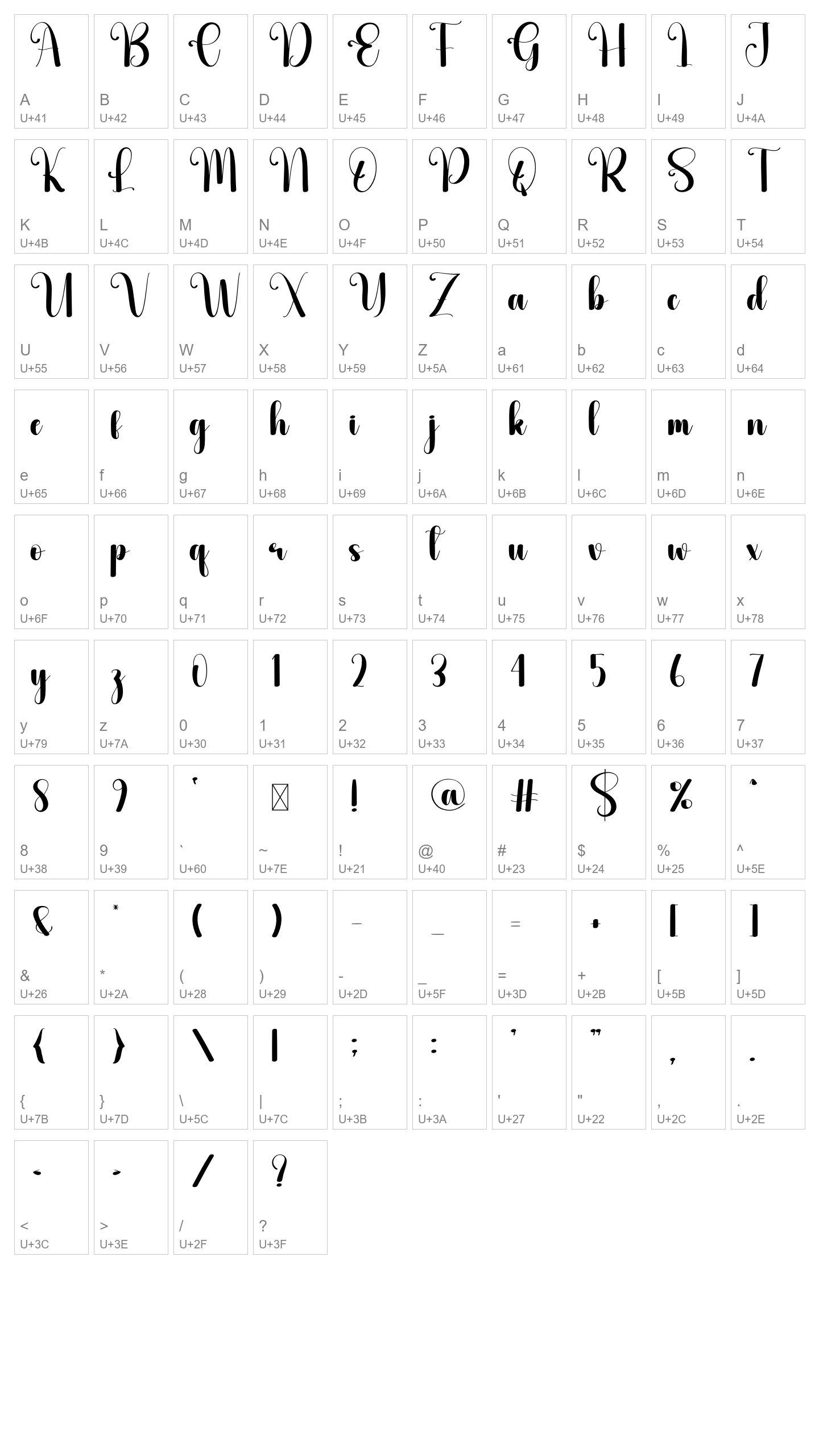 Character Map Image