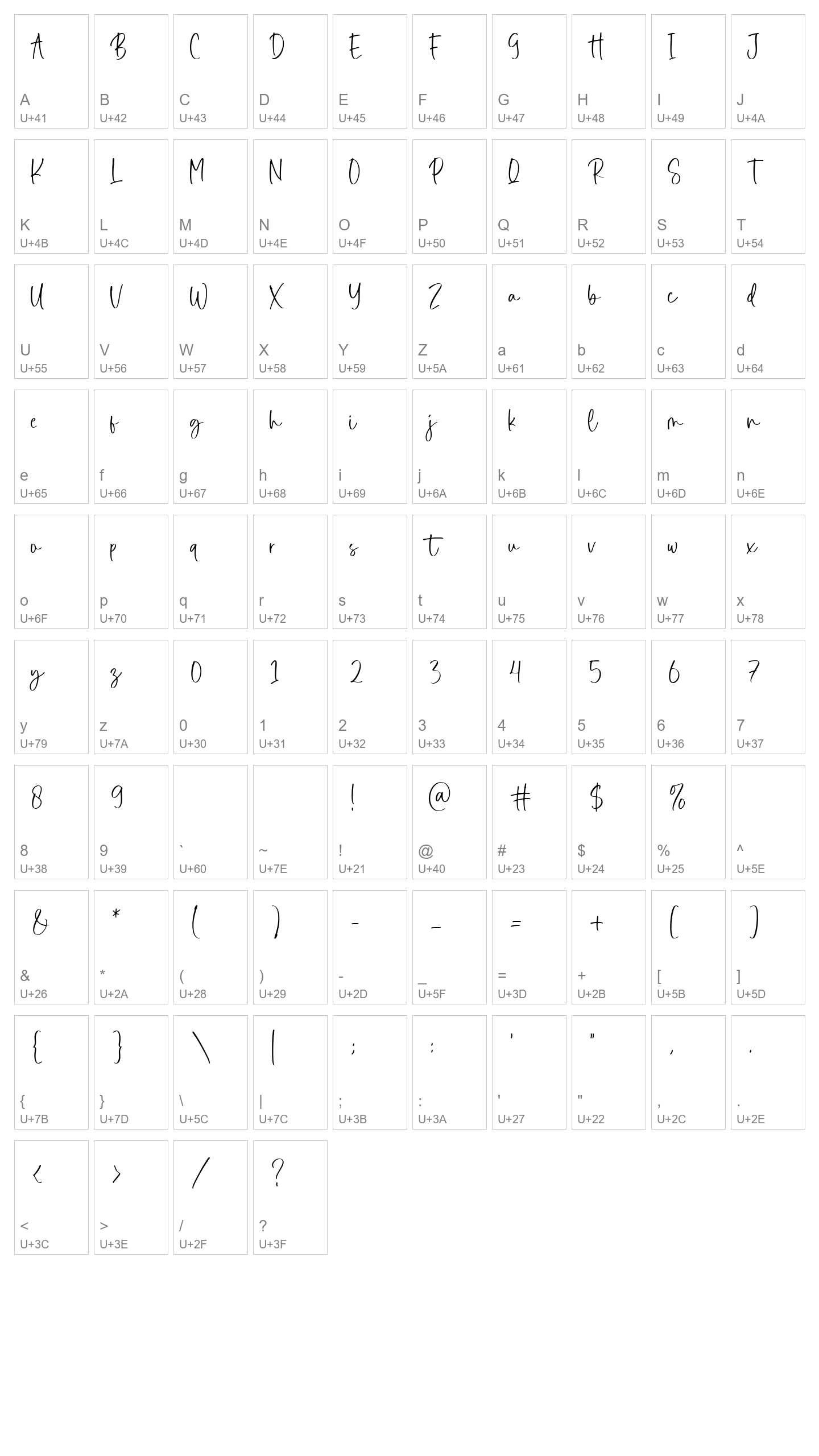 Character Map Image
