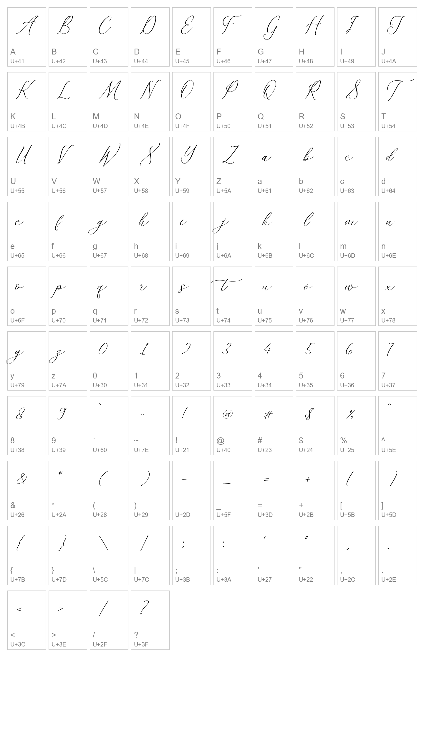 Character Map Image