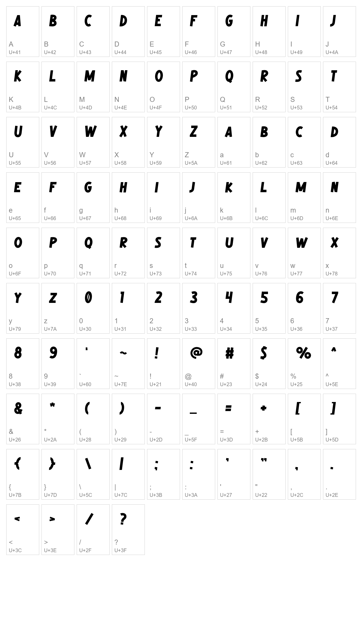 Character Map Image