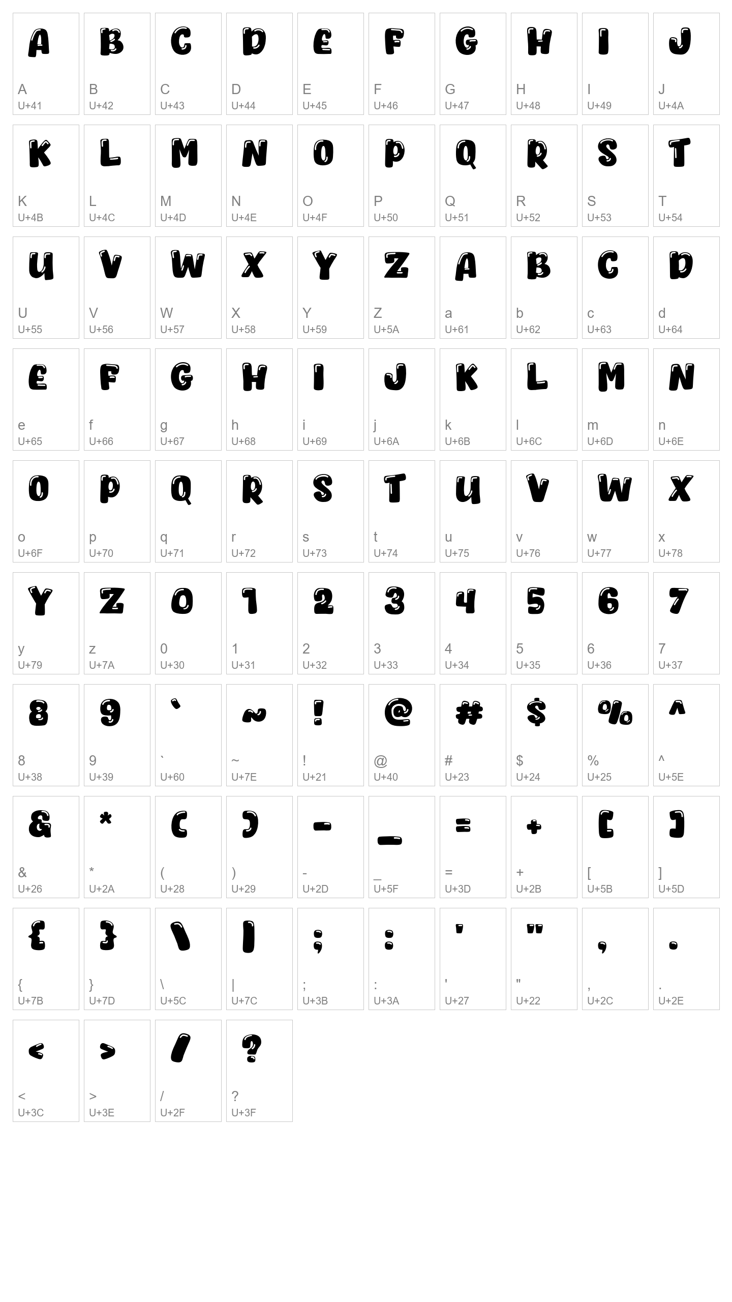 Character Map Image