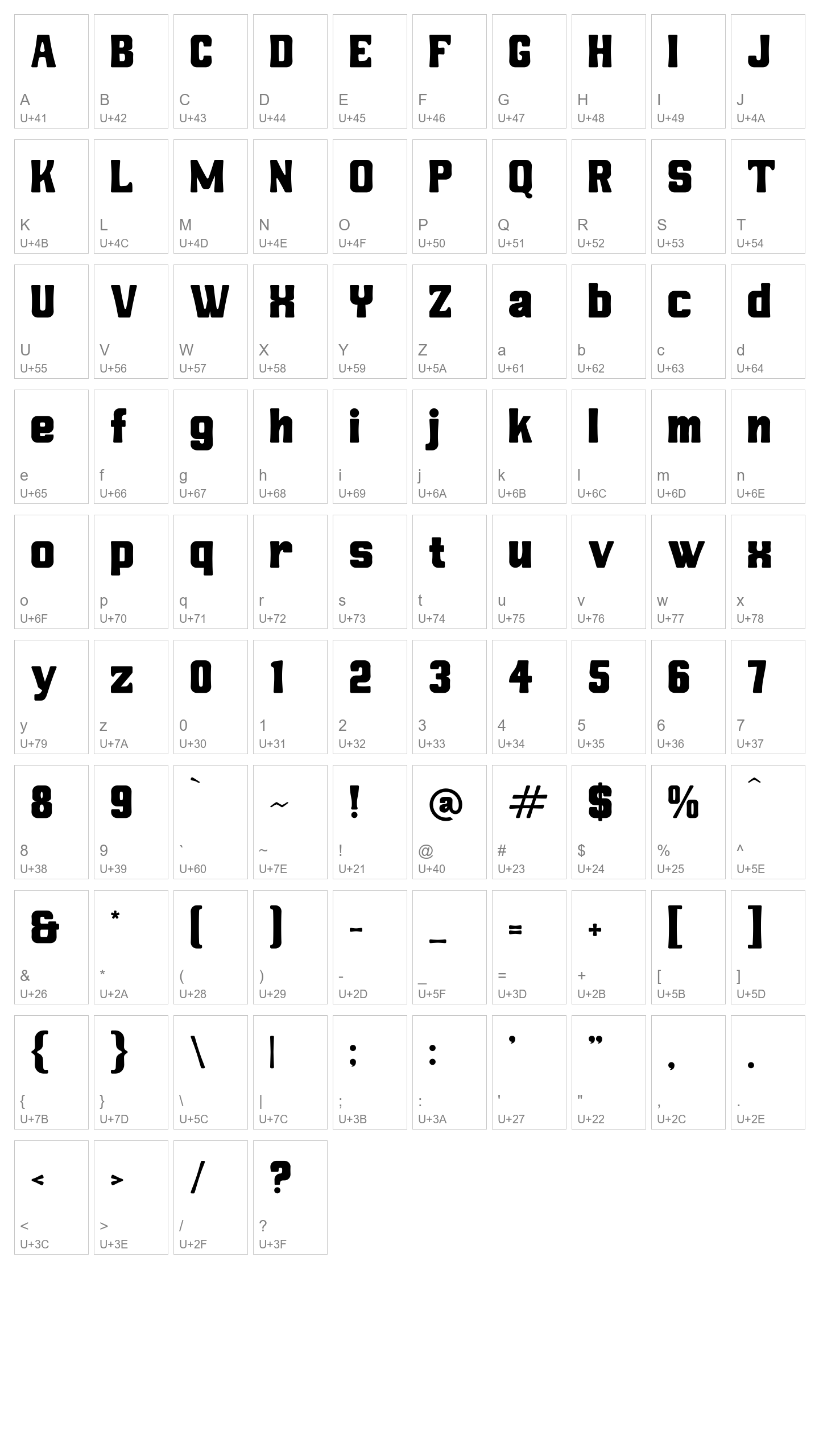Character Map Image