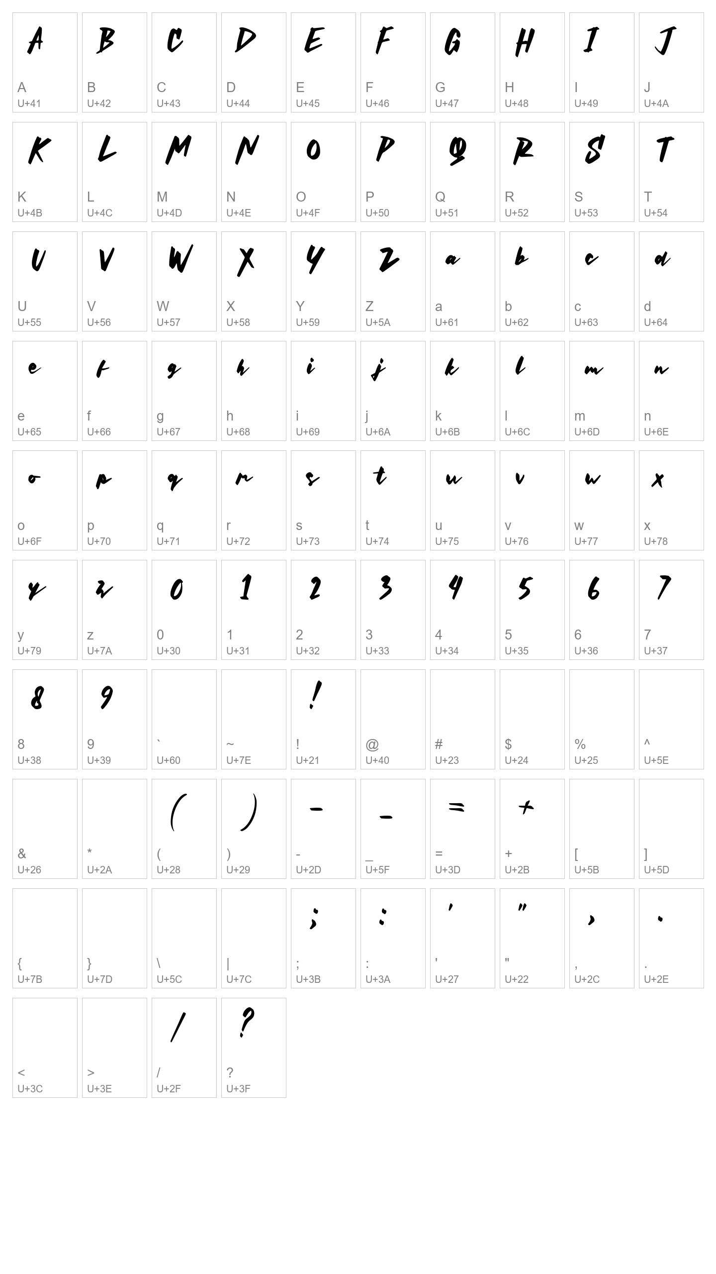 Character Map Image